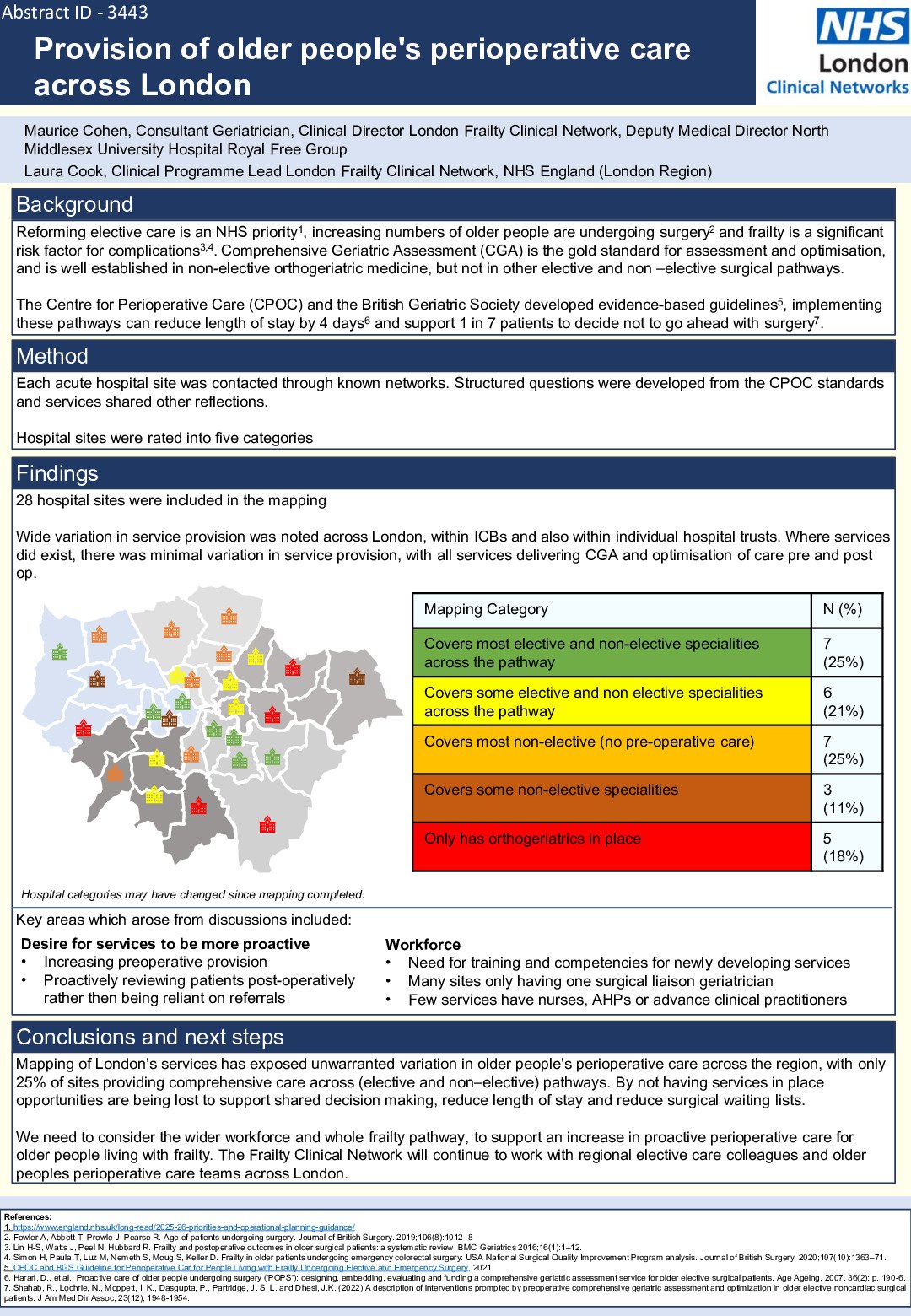Provision of older people's perioperative care across London poster preview image