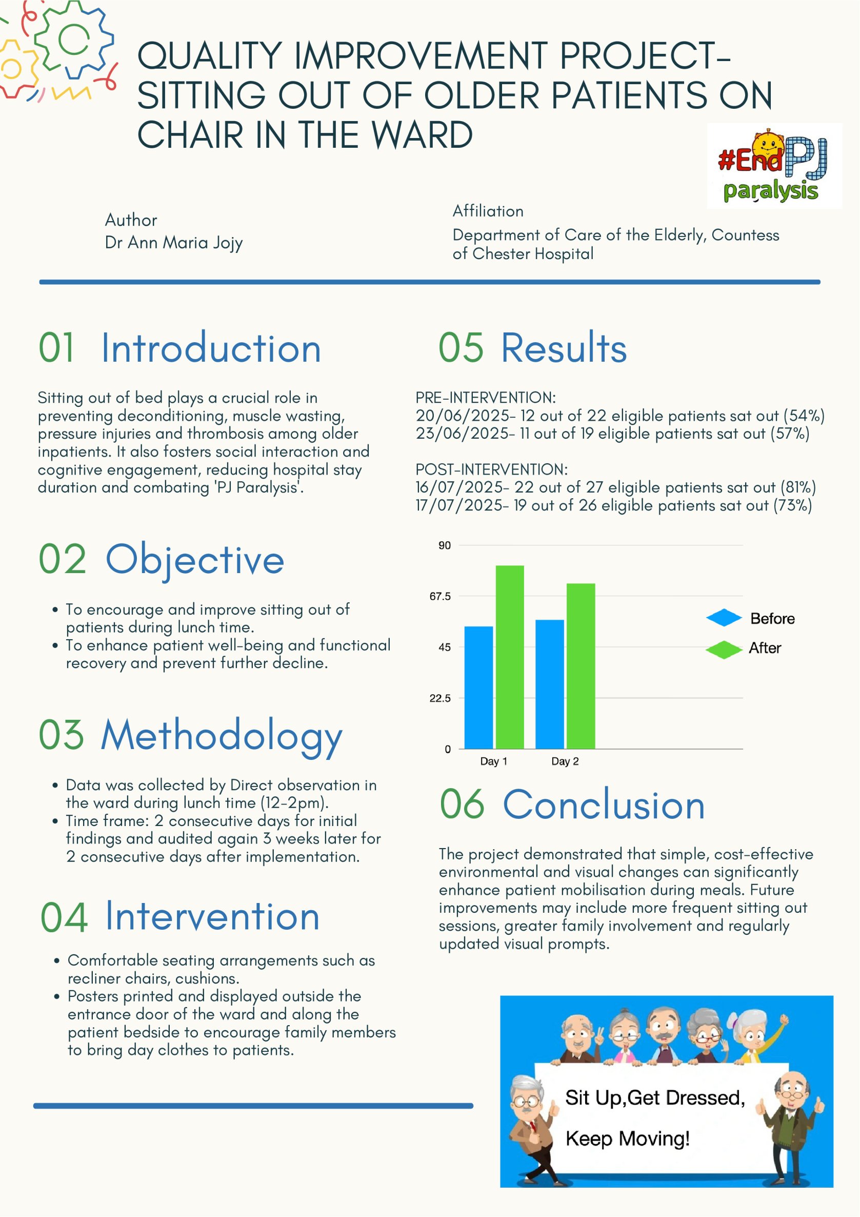 Dr poster preview image