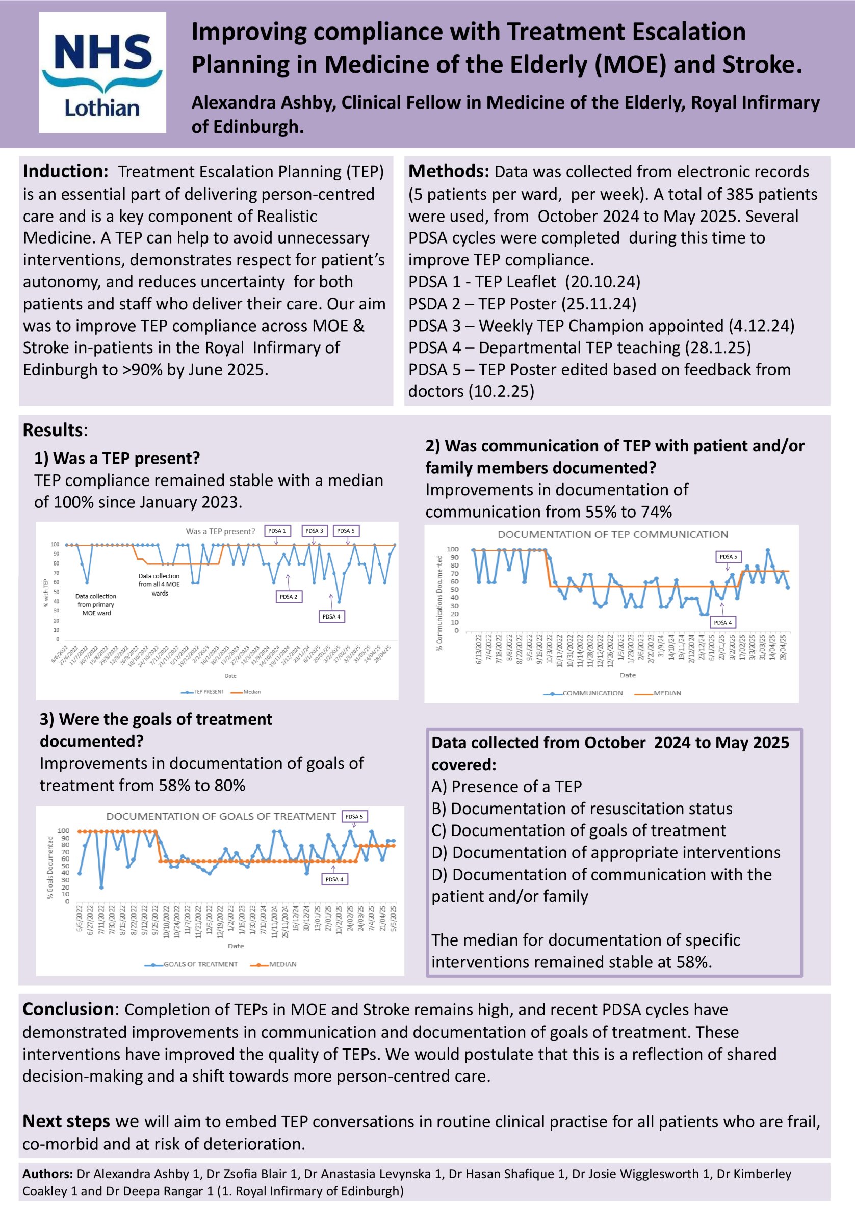Improving compliance with Treatment Escalation  Planning in Medicine of the Elderly (MOE) and Stroke. poster preview image