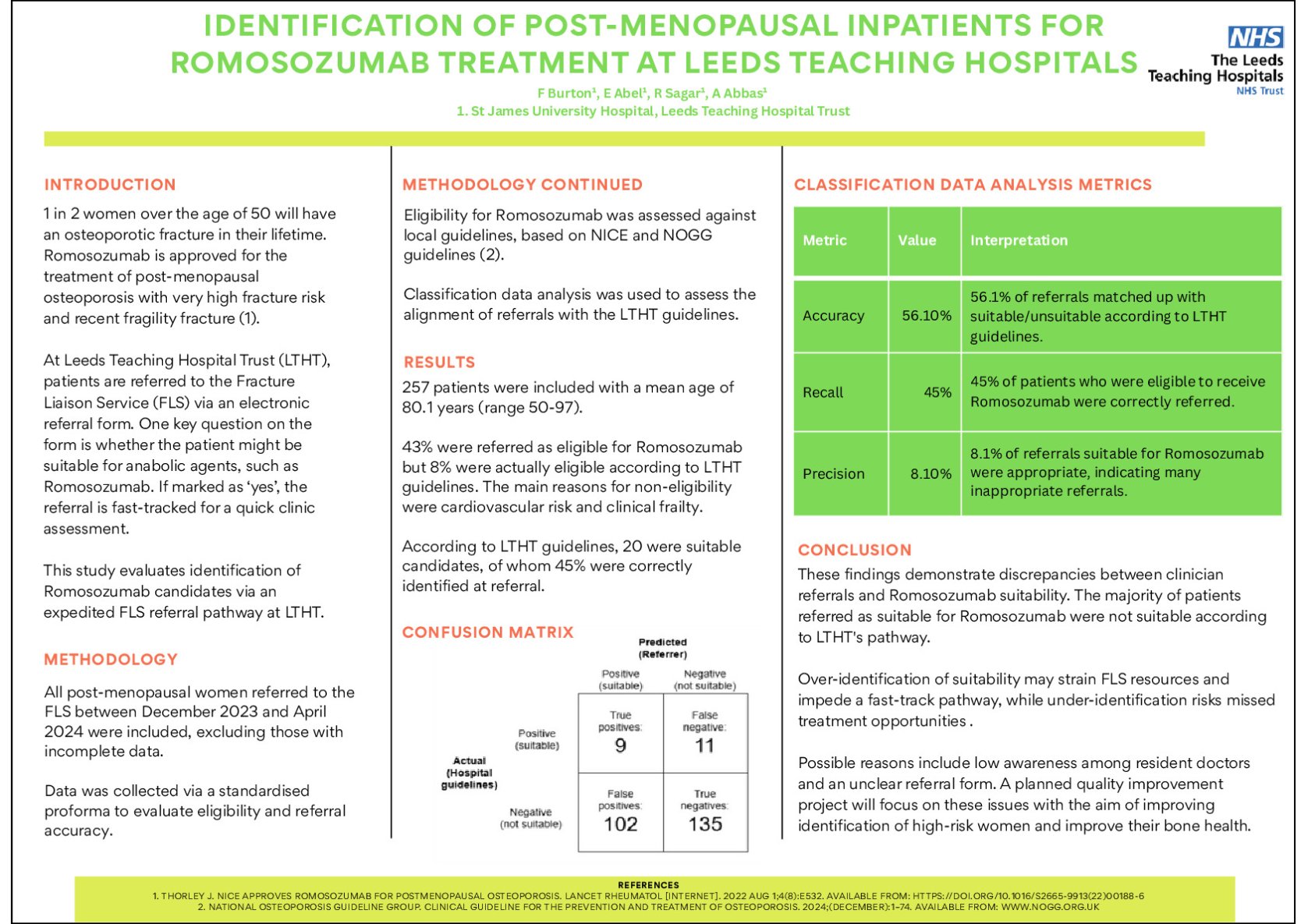 Identifying Post-Menopausal Inpatients Eligible for Romosozumab Treatment at Leeds Teaching Hospitals poster preview image