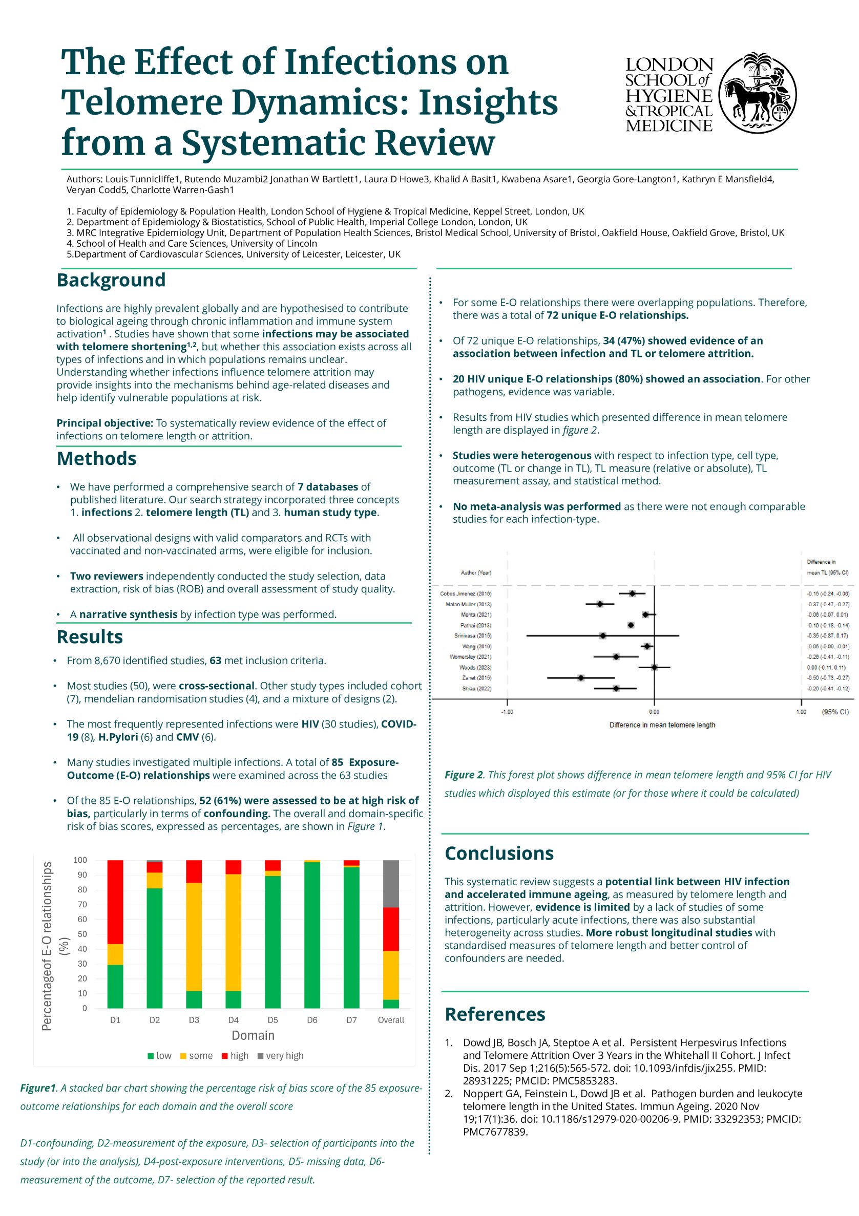 Mr poster preview image