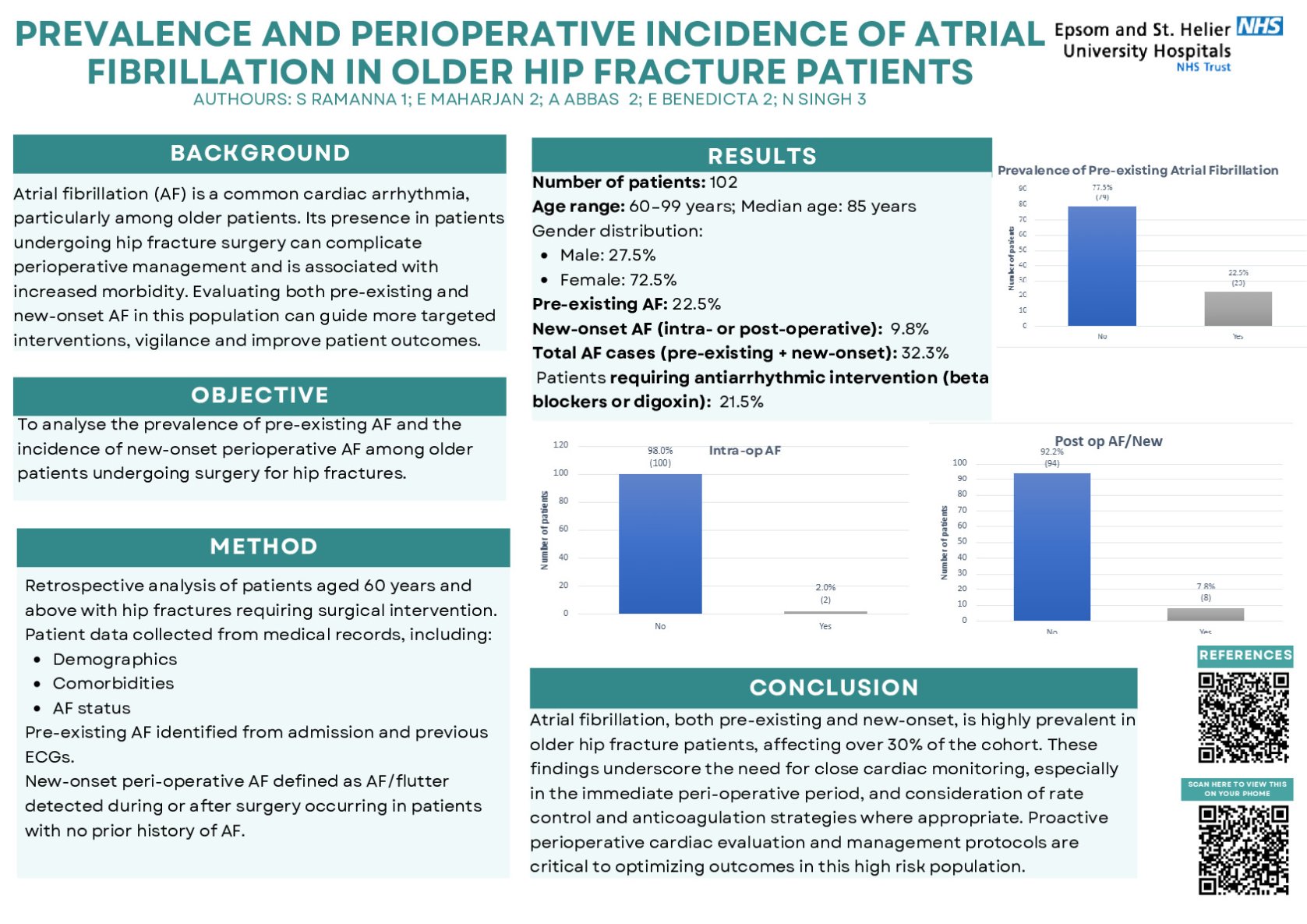 Prevalence and Perioperative Incidence of Atrial fibrillation in older Hip Fracture Patients poster preview image