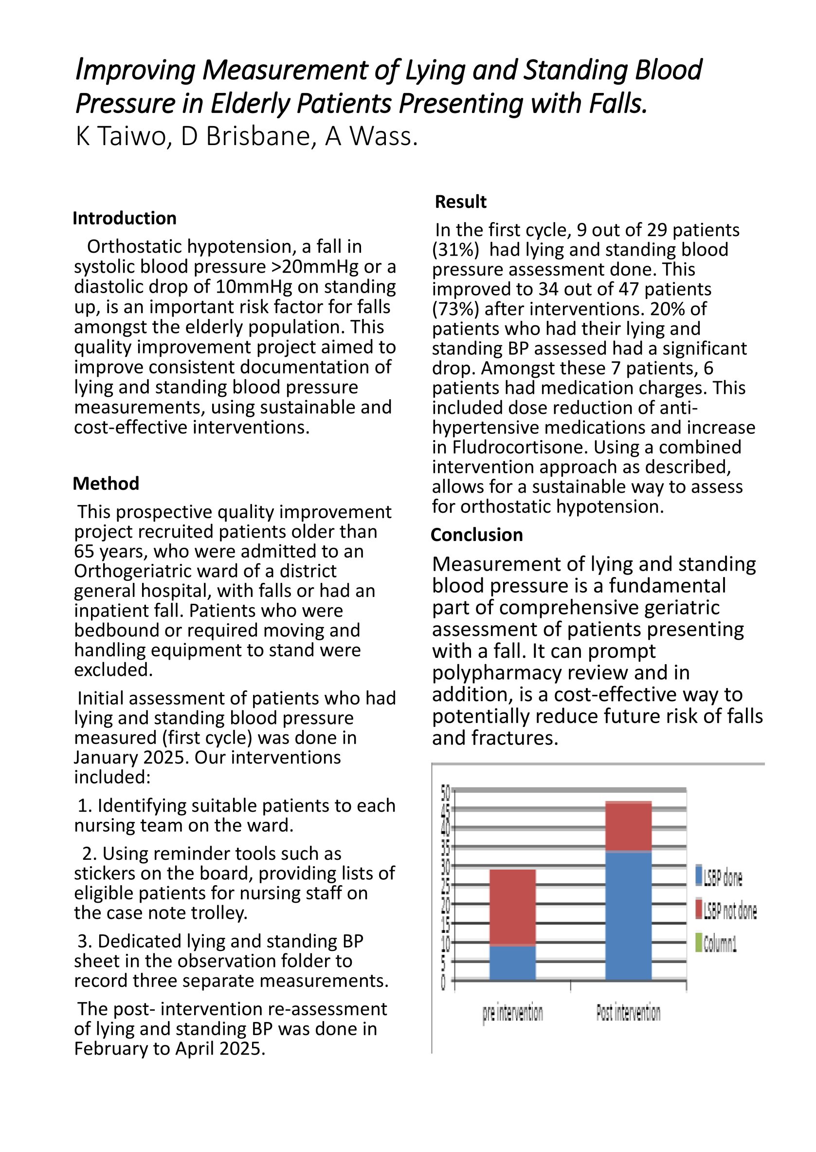 Improving Measurement of Lying and Standing Blood Pressure in Elderly Patients Presenting with Falls. poster preview image