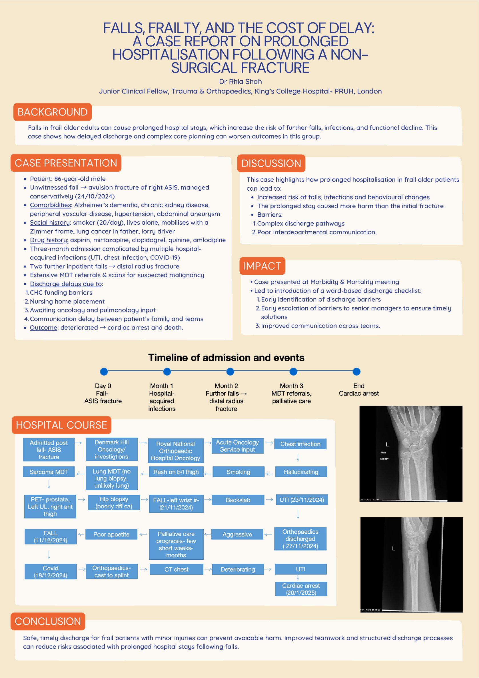Falls, frailty, and the cost of delay: a case review on prolonged hospitalisation following a non-surgical fracture poster preview image