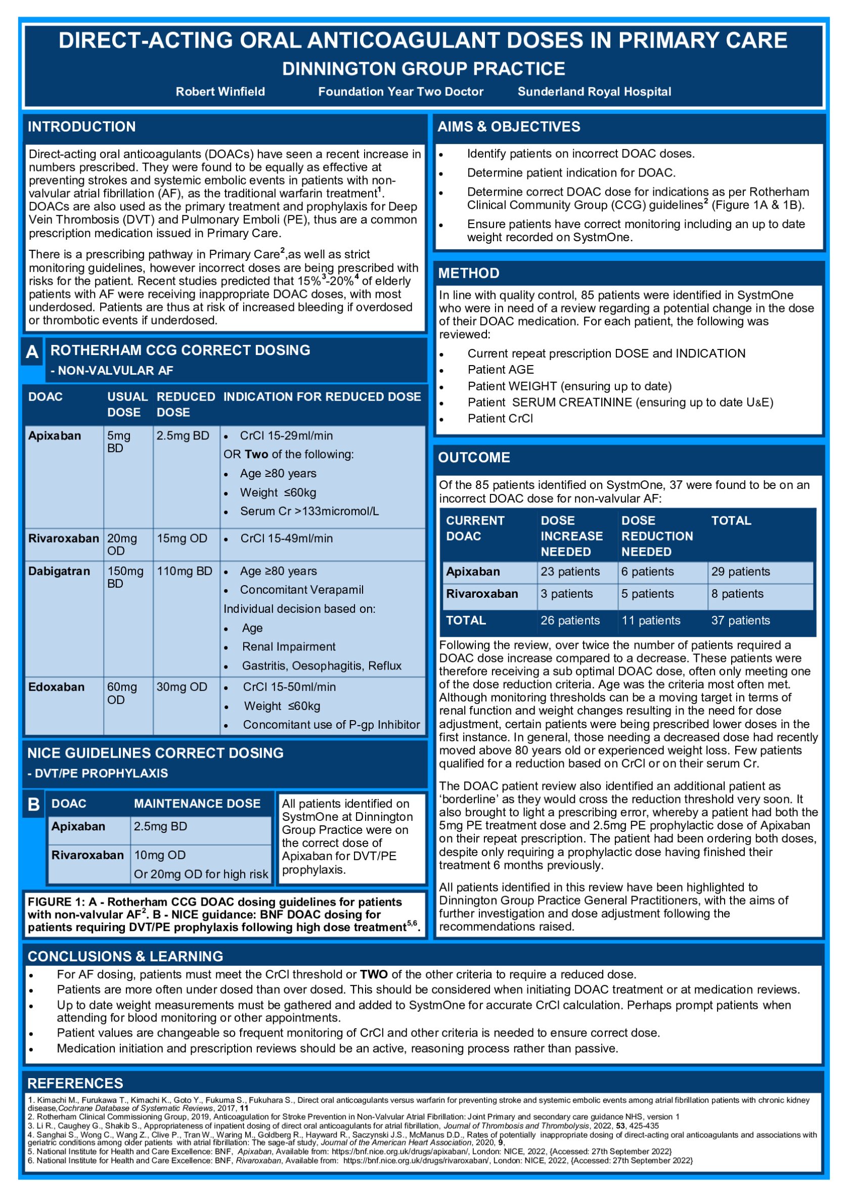 Direct-Acting Oral Anticoagulant Doses in Primary Care poster preview image