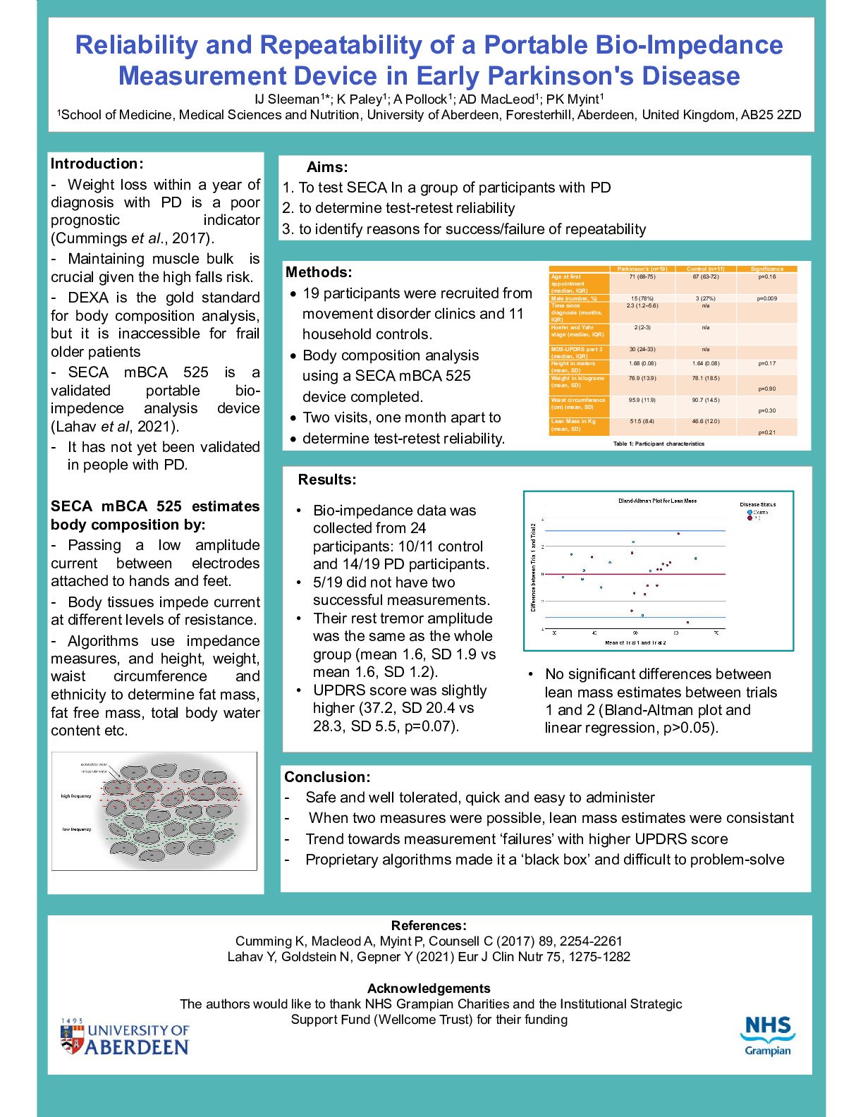 Reliability and Repeatability of a Portable Bio-Impedance Measurement Device in Early Parkinson's Disease poster preview image
