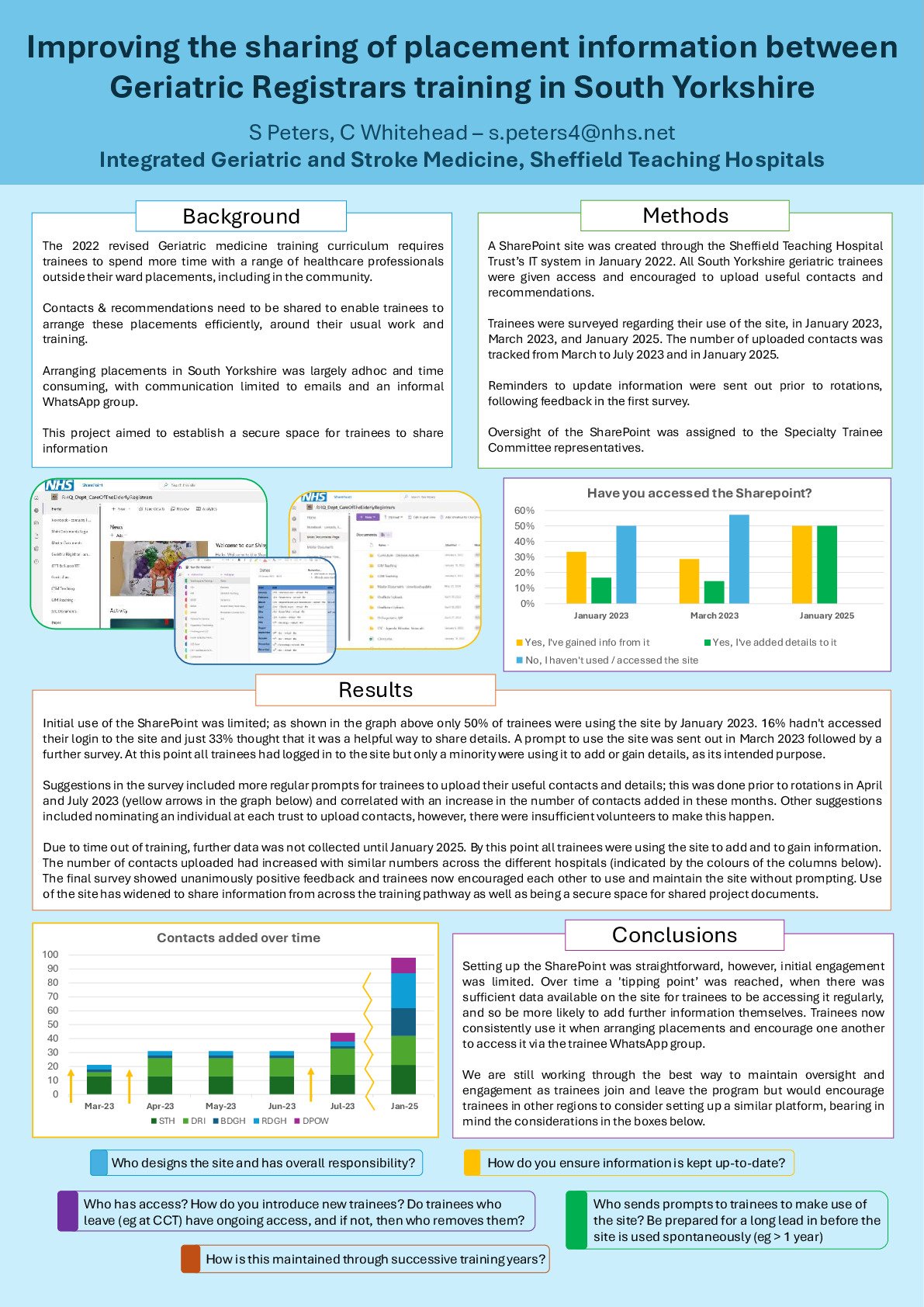 Improving the sharing of placement information between Geriatric Registrars training in South Yorkshire poster preview image