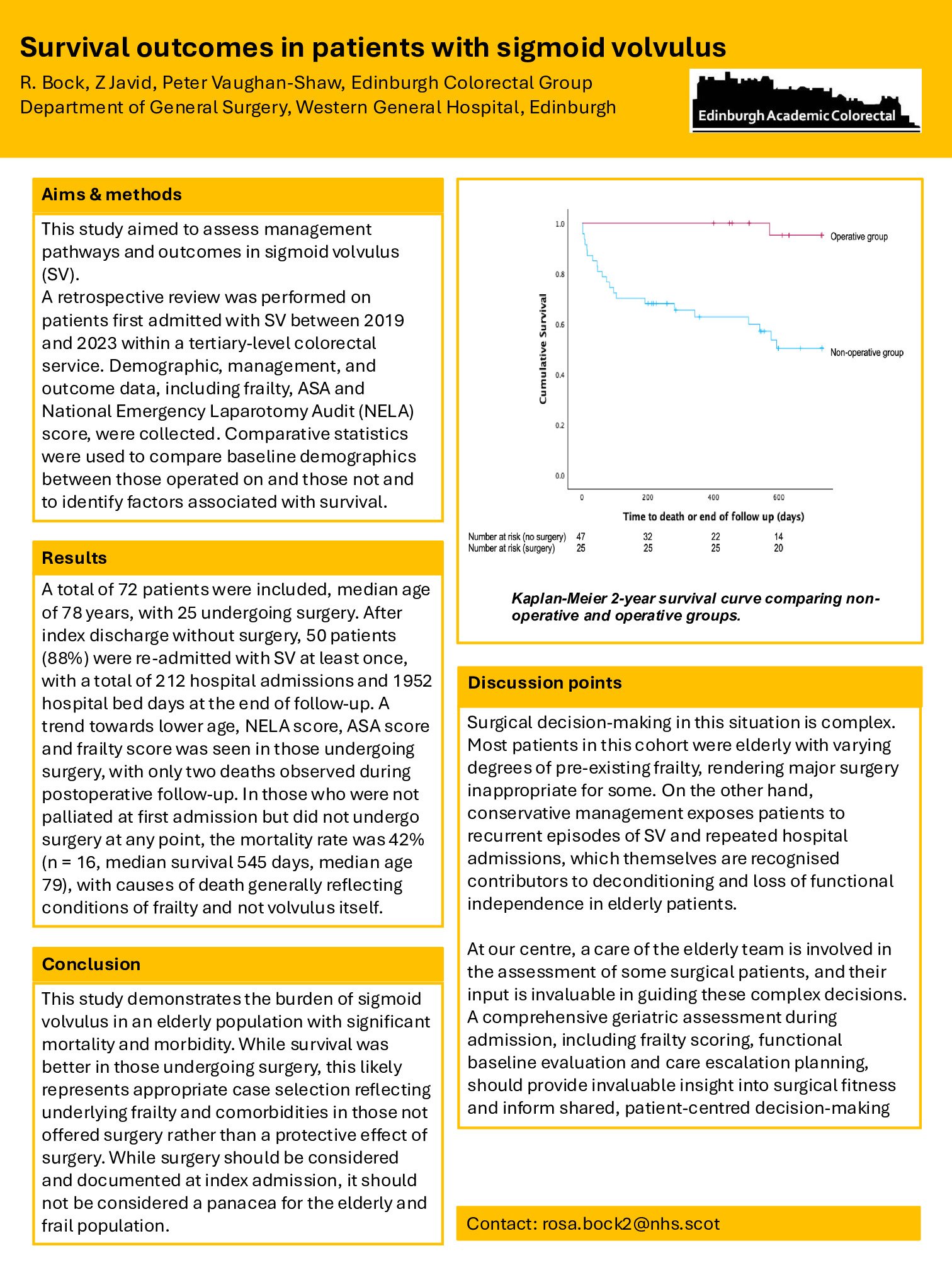 Survival outcomes in patients with sigmoid volvulus poster preview image