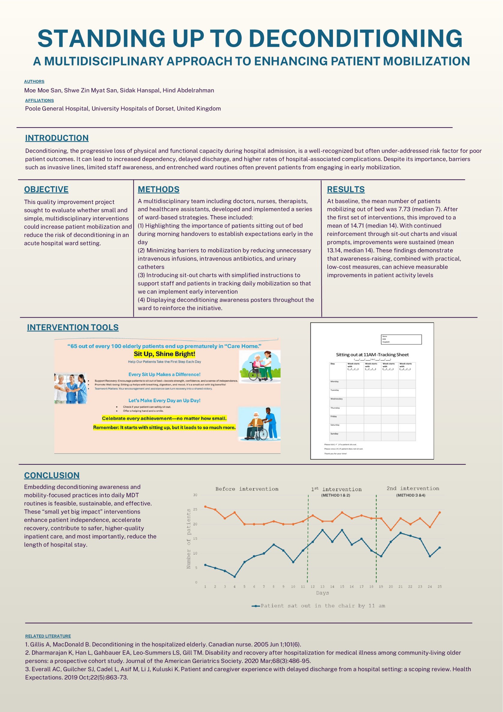 Standing Up to Deconditioning: A Multidisciplinary Approach to Enhancing Patient Mobilization poster preview image