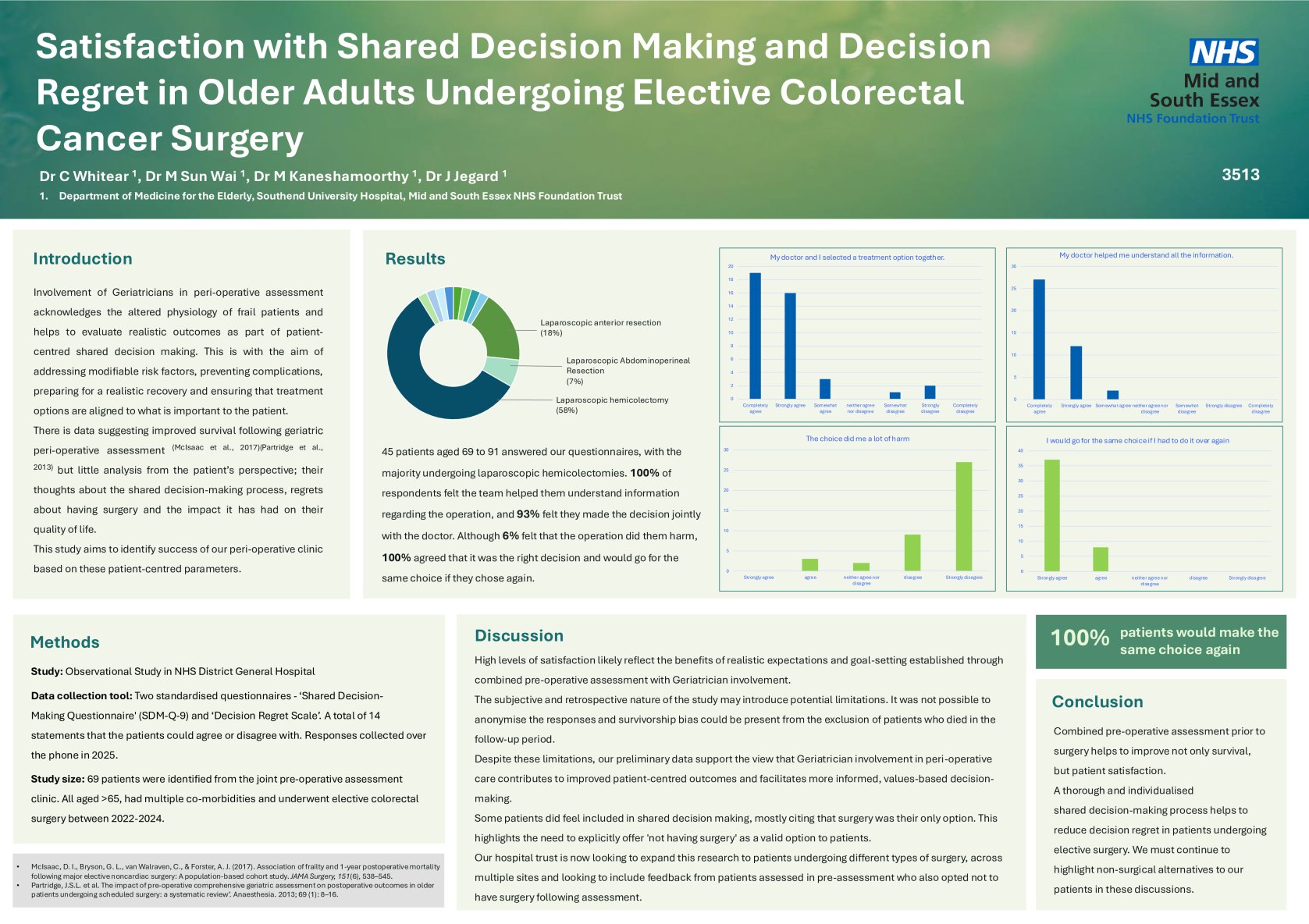 Satisfaction with Shared Decision Making and Decision Regret in Older Adults Undergoing Elective Colorectal Cancer Surgery poster preview image