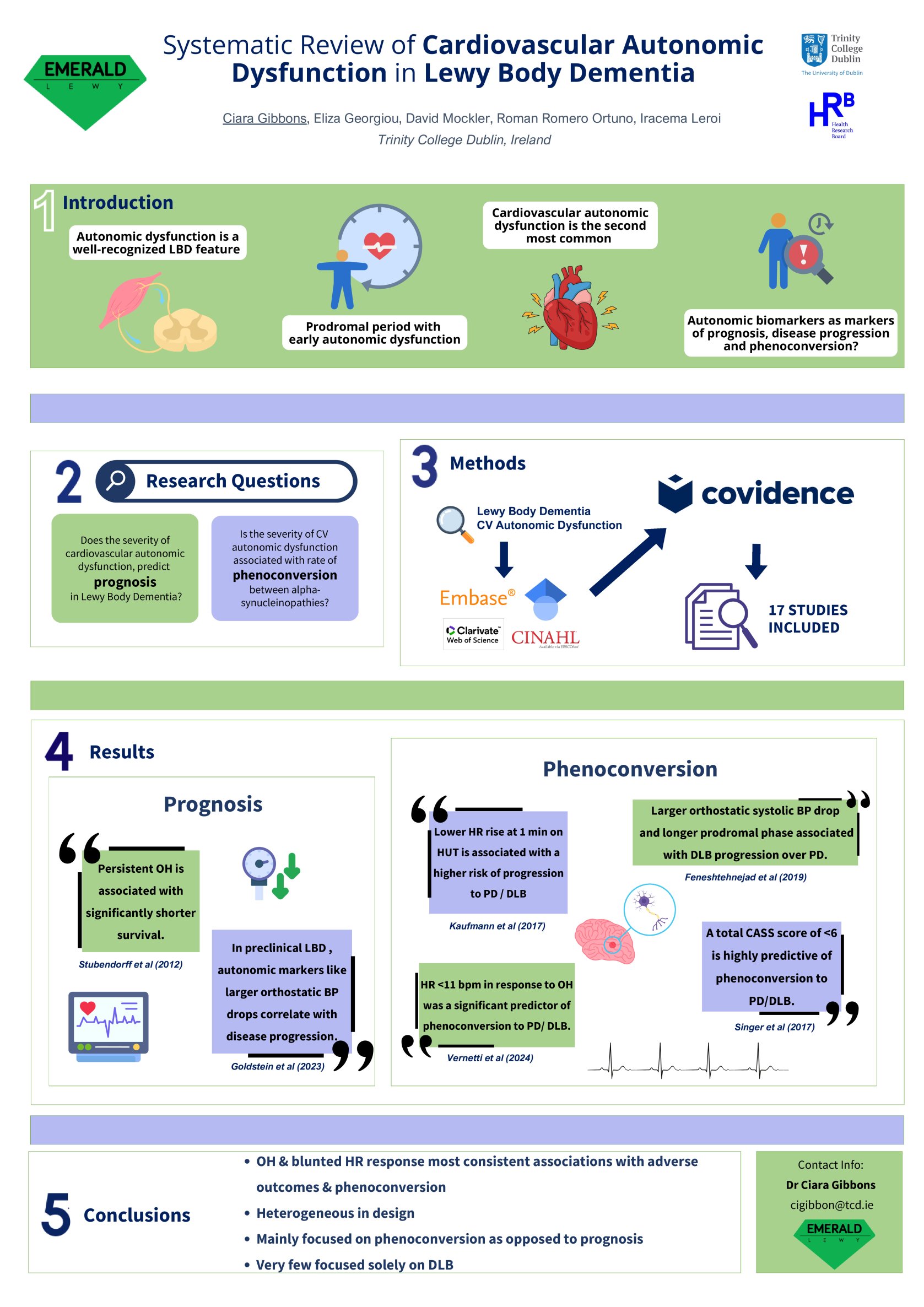 Systematic Review of Cardiovascular Autonomic Dysfunction in Lewy Body Dementia poster preview image
