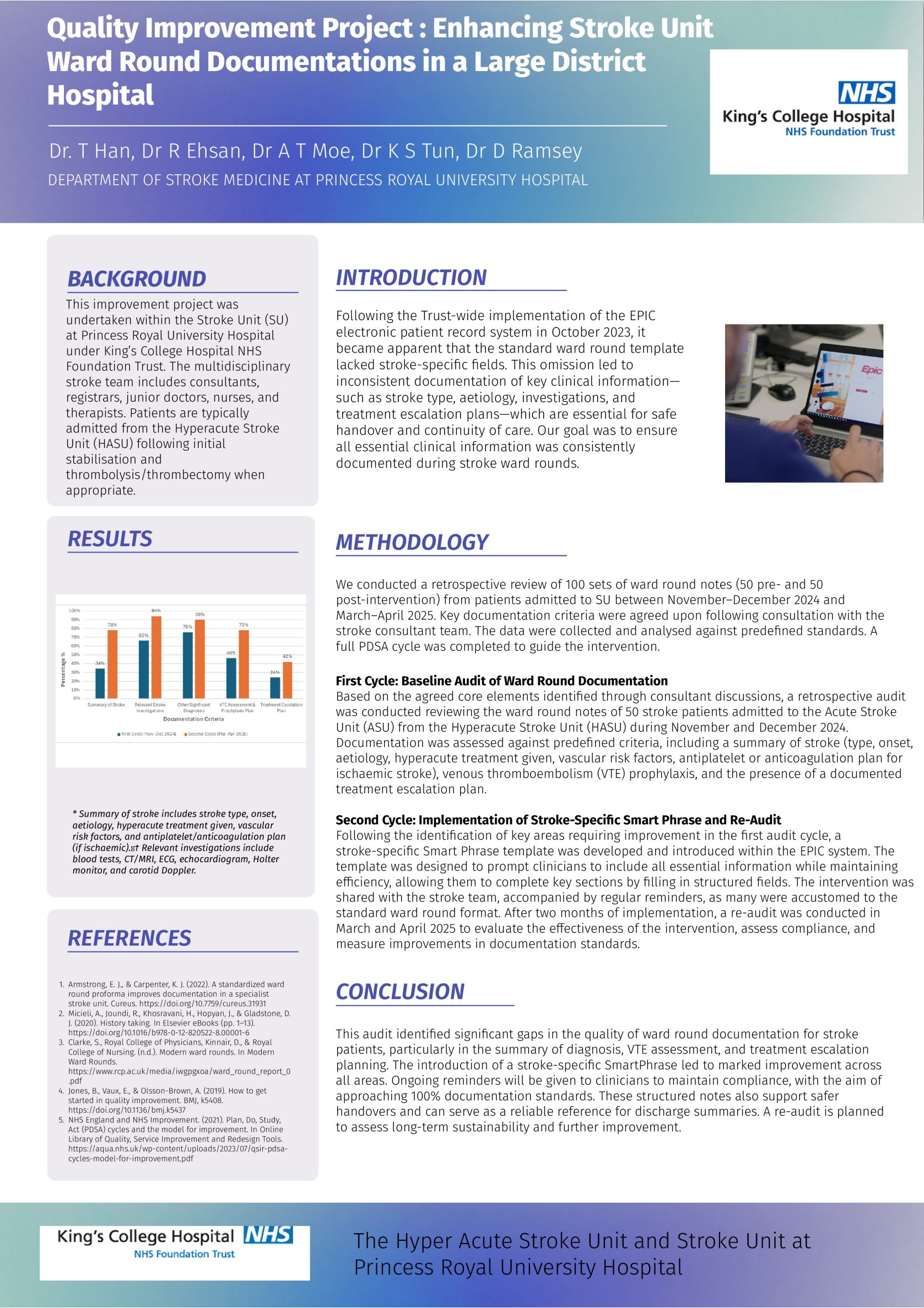 Quality Improvement Project : Enhancing Stroke Unit Ward Round Documentations in a Large District Hospital poster preview image