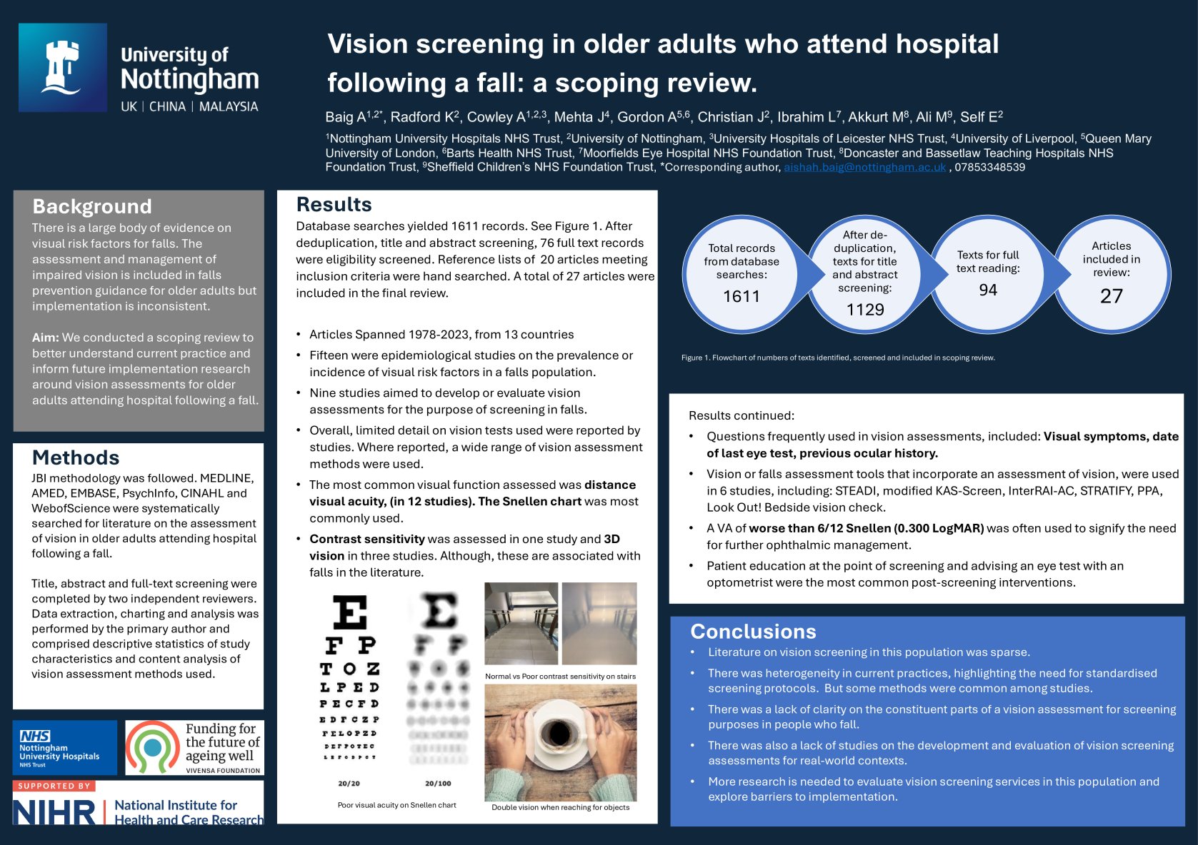 Vision screening in older adults who attend hospital following a fall: a scoping review. poster preview image
