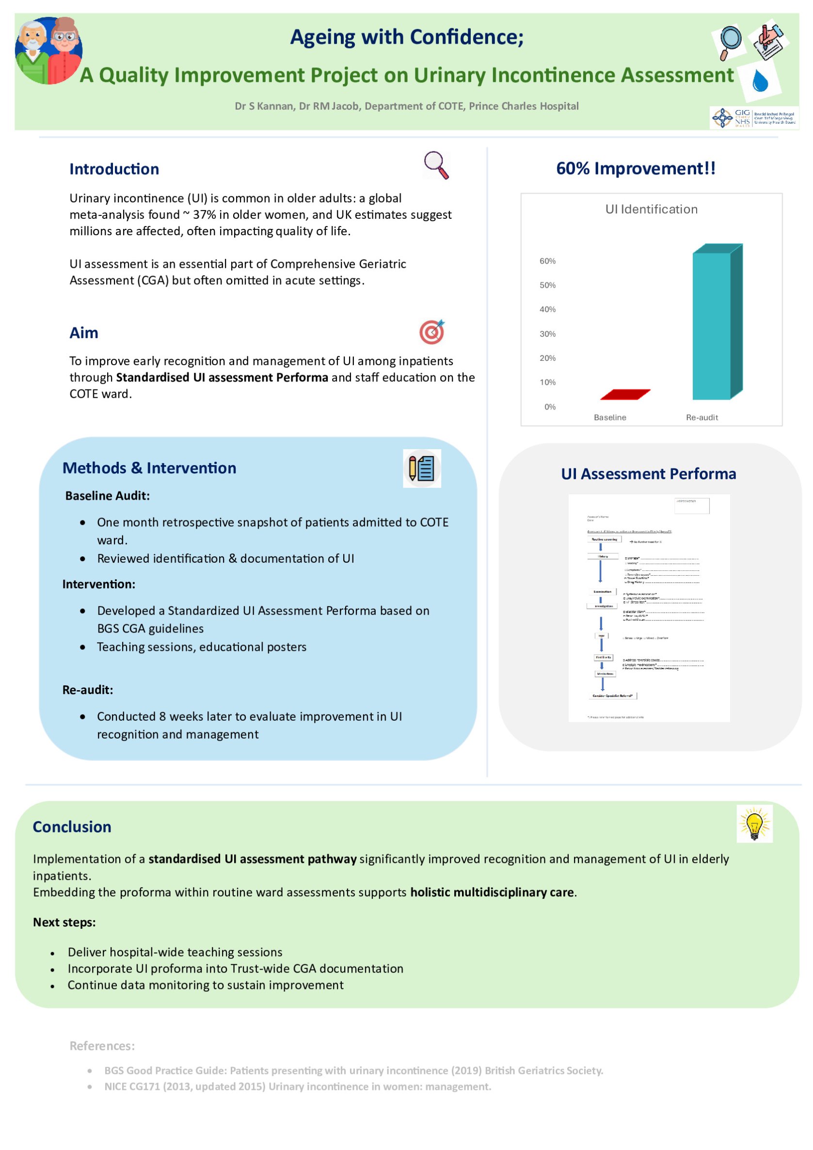 Ageing with Confidence; A Quality Improvement Project on Urinary Incontinence Assessment poster preview image