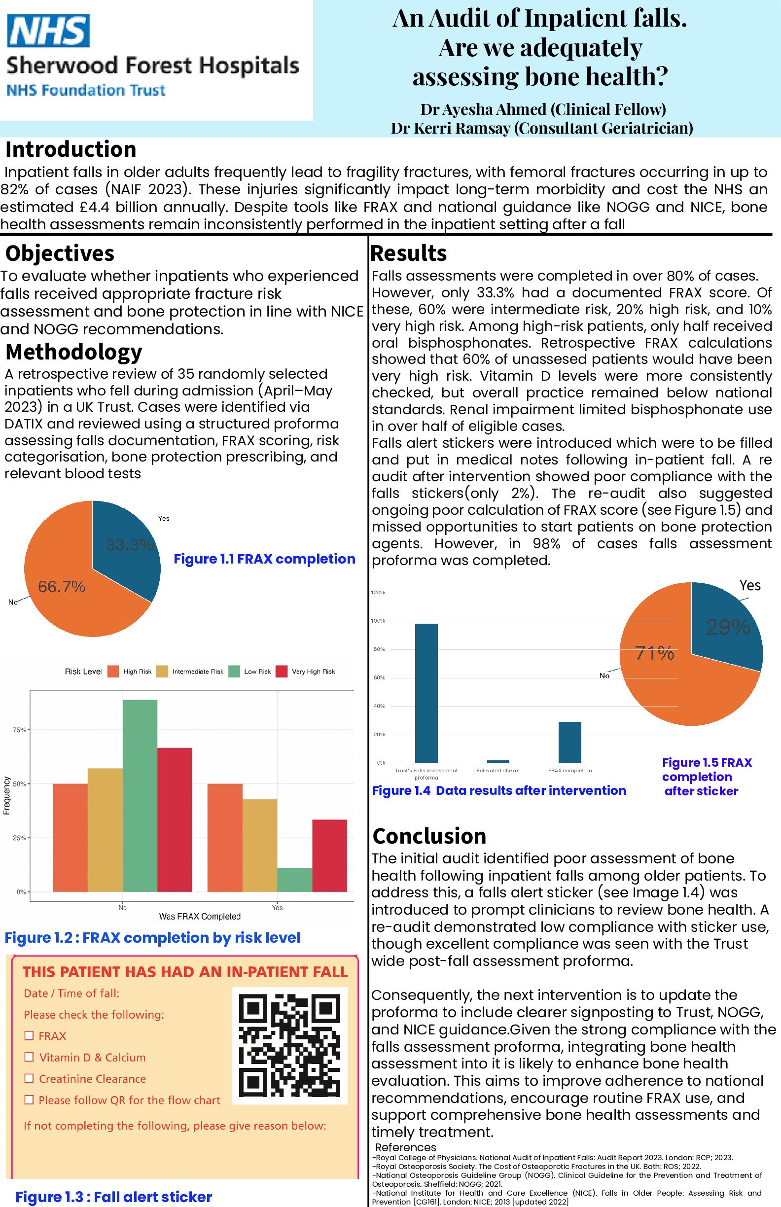 An audit of inpatient falls - are we adequately addressing bone health? poster preview image
