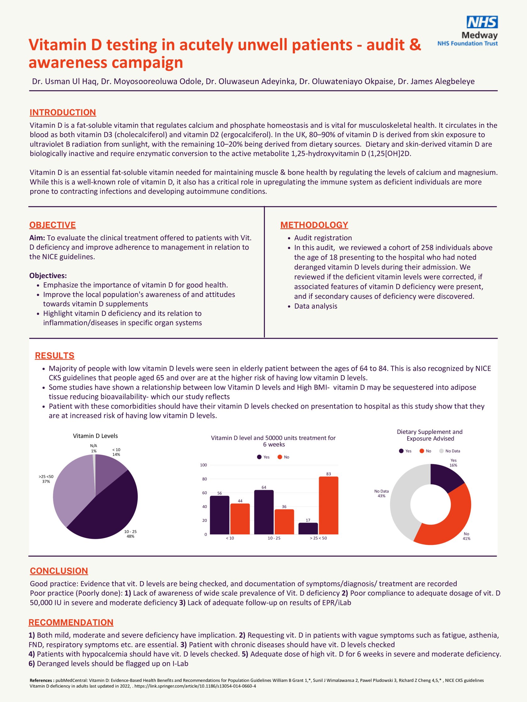 Vitamin D Testing in Acutely Unwell Patients: An Audit of Clinical Compliance and Awareness Against NICE Guidelines poster preview image