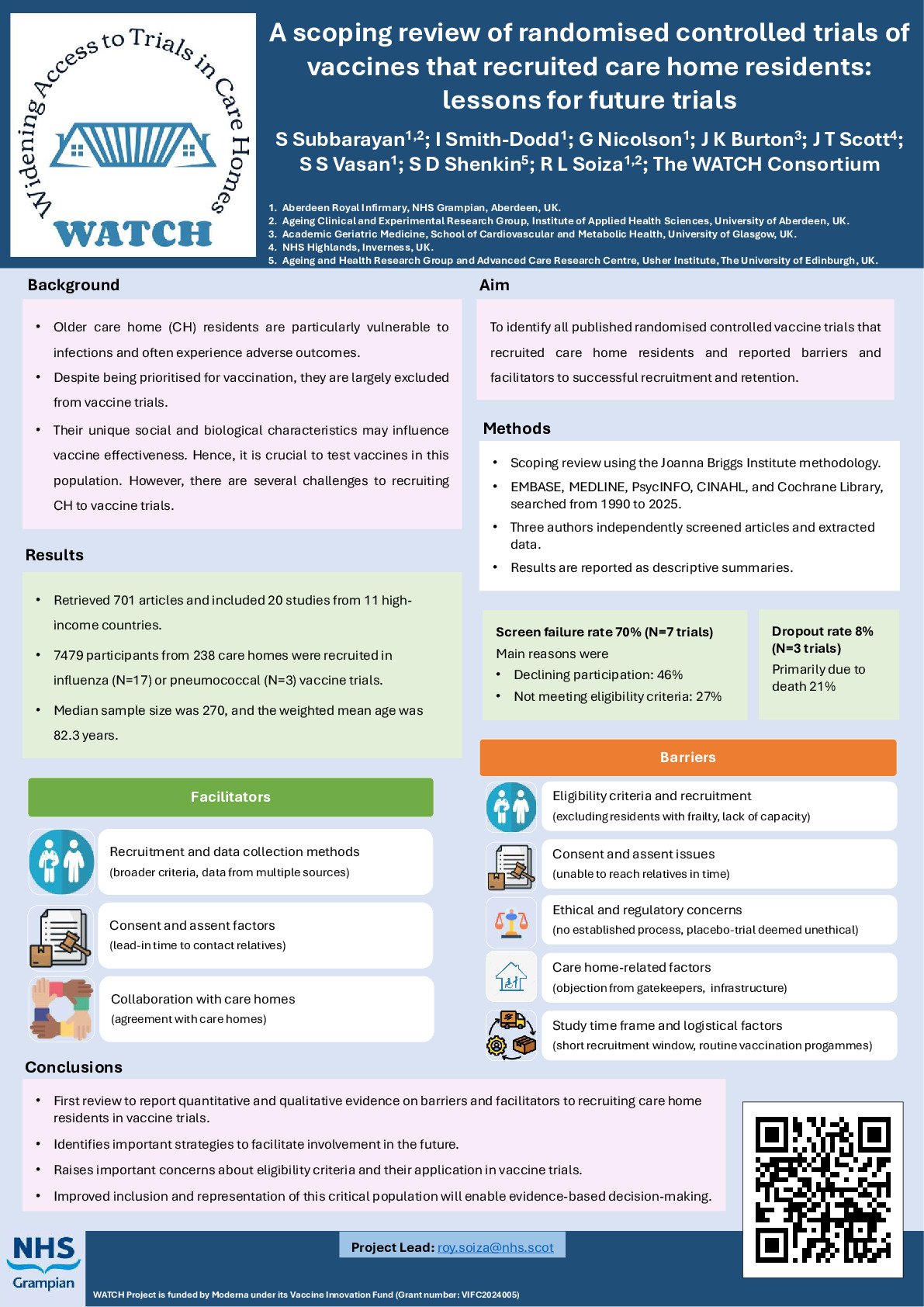 A scoping review of randomised controlled trials of vaccines that recruited care home residents: lessons for future trials poster preview image