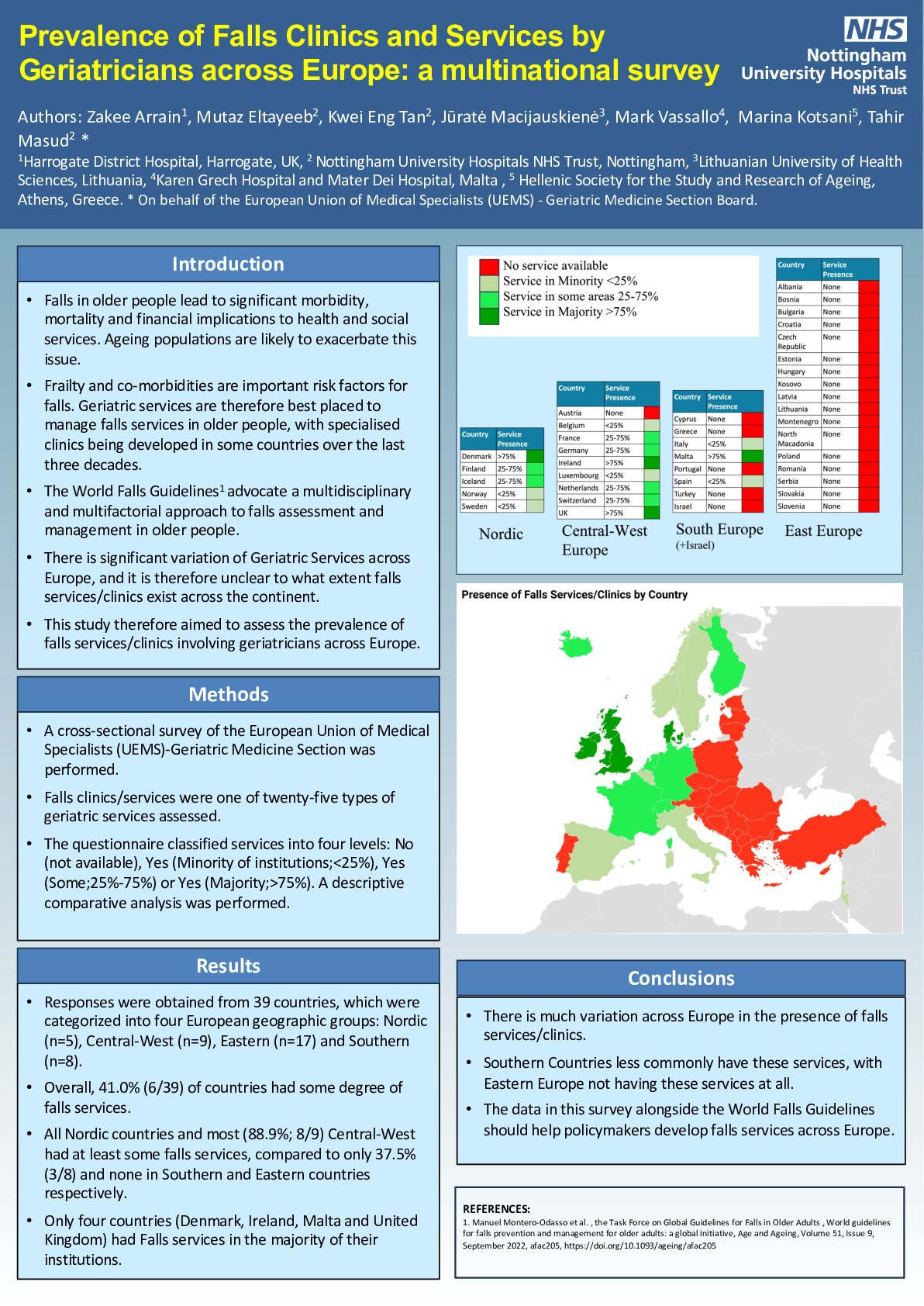 Prevalence of Falls Clinics and Services by Geriatricians across Europe: a multinational survey poster preview image