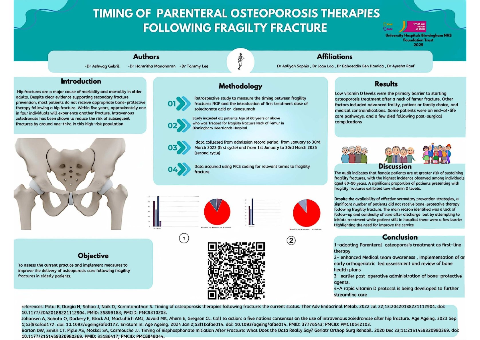 An Audit on Timing of Zoledronic Acid/Denosumab Initiation After Fragility Fractures in Older Adults poster preview image
