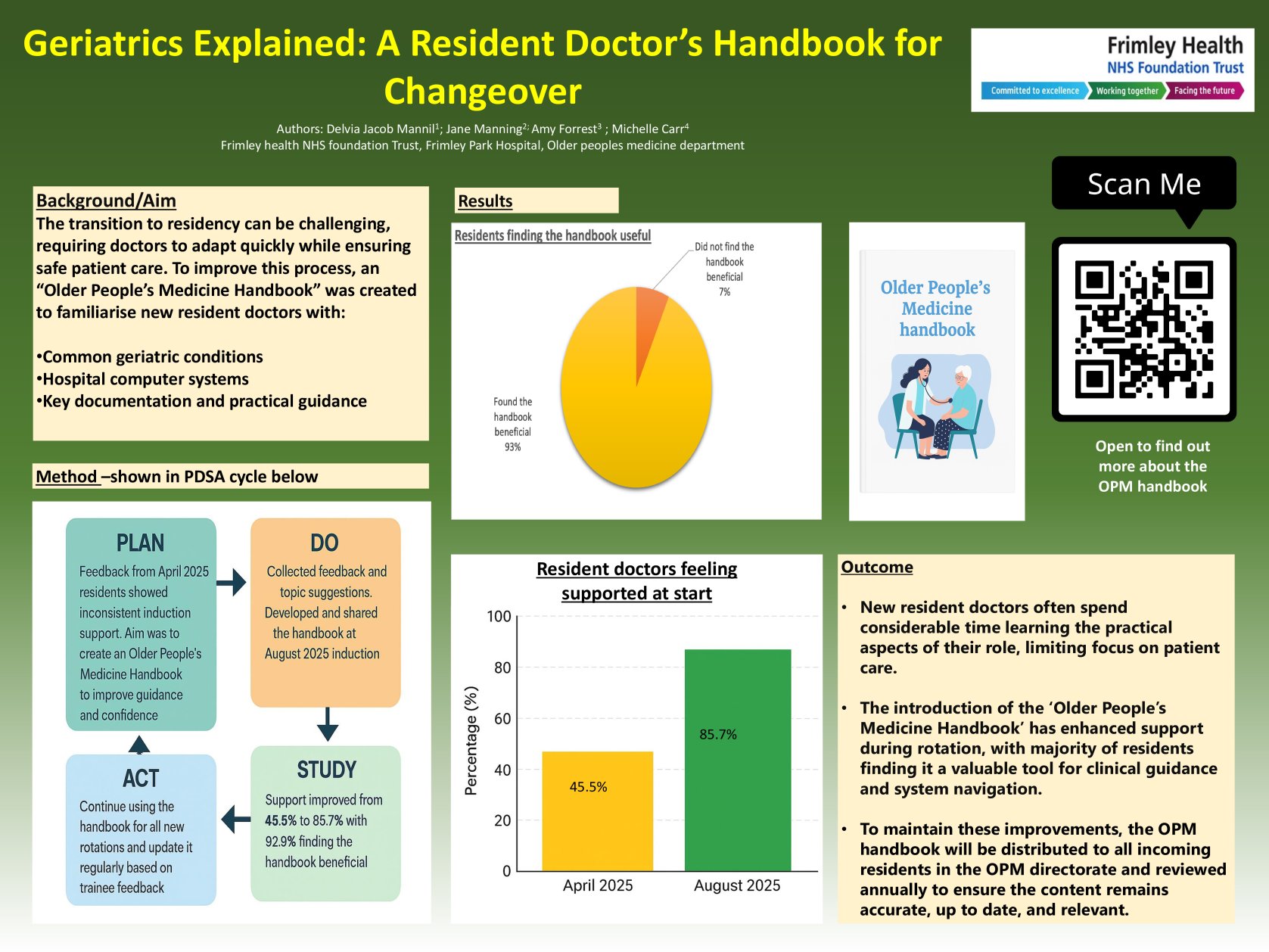 Geriatrics Explained: A Resident Doctor’s Handbook for Changeover poster preview image