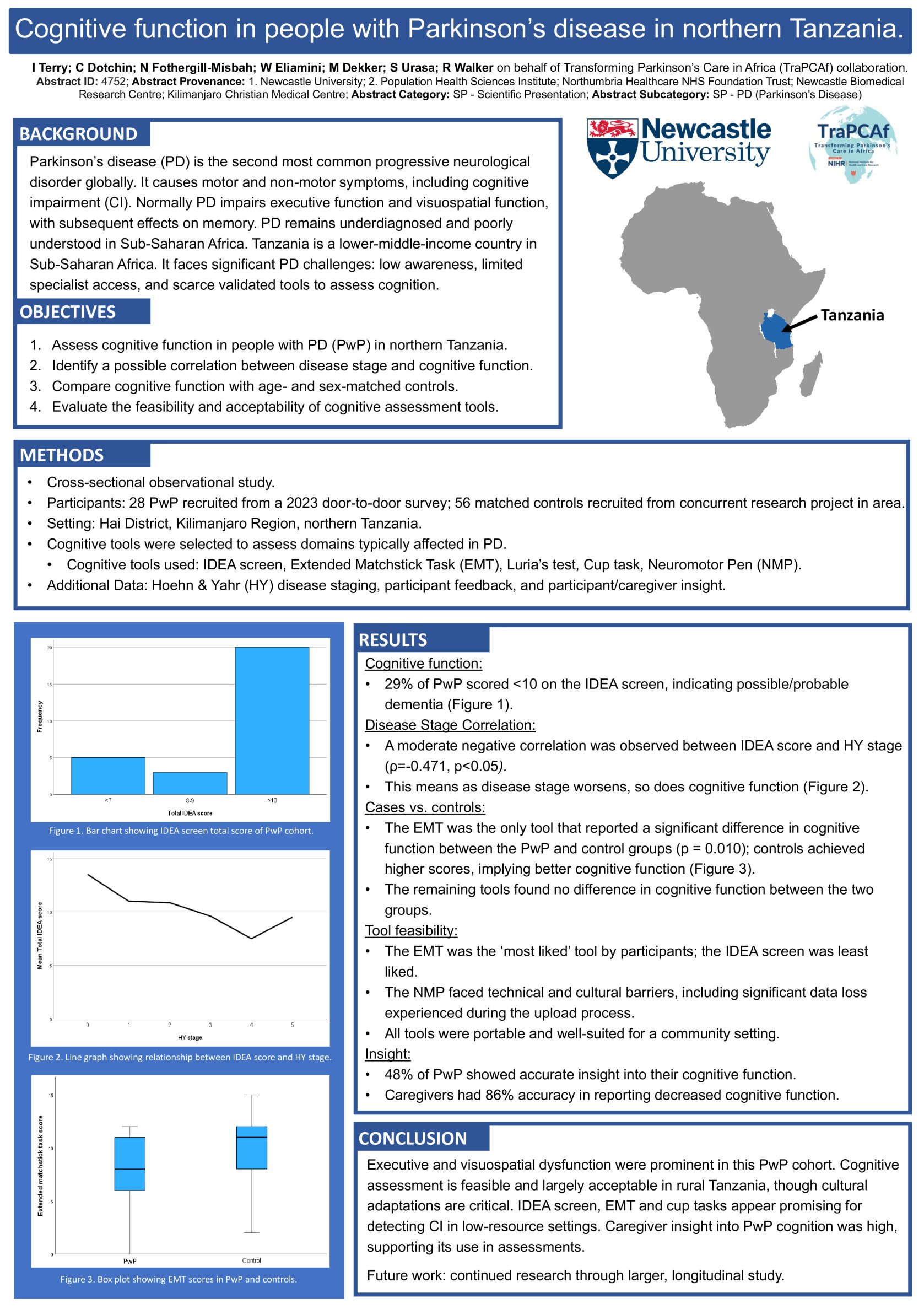 Cognitive function in people with Parkinson’s disease in northern Tanzania. poster preview image