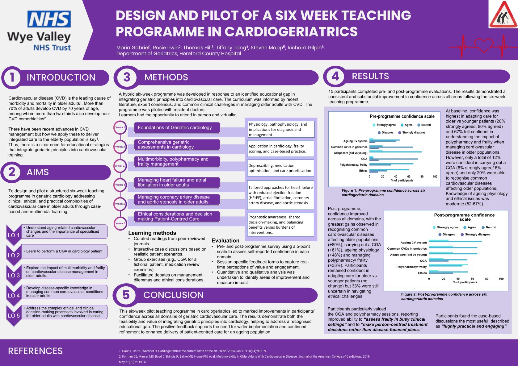 Design and Pilot of a Six Week Teaching Programme in Cardiogeriatrics poster preview image
