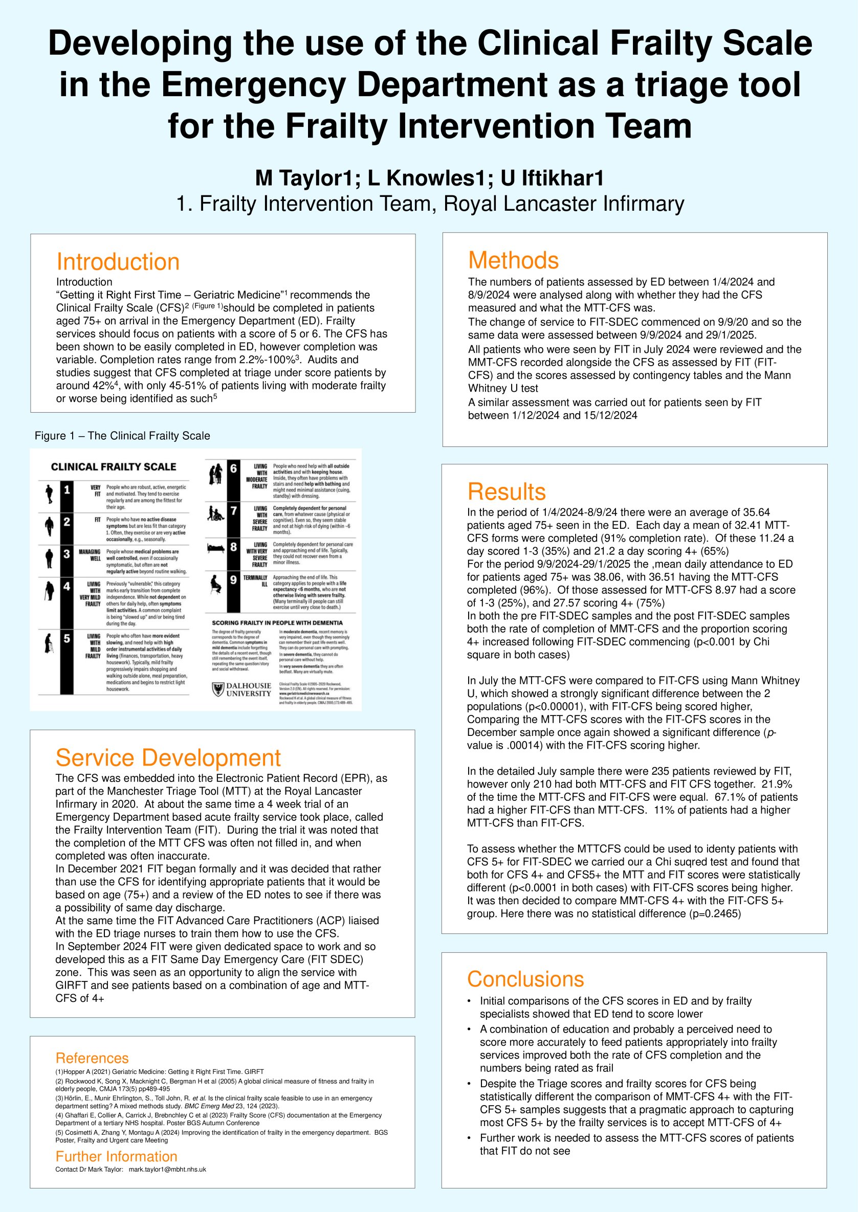 Developing the use of the Clinical Frailty Scale in the Emergency Department as a triage tool for the Frailty Intervention Team poster preview image