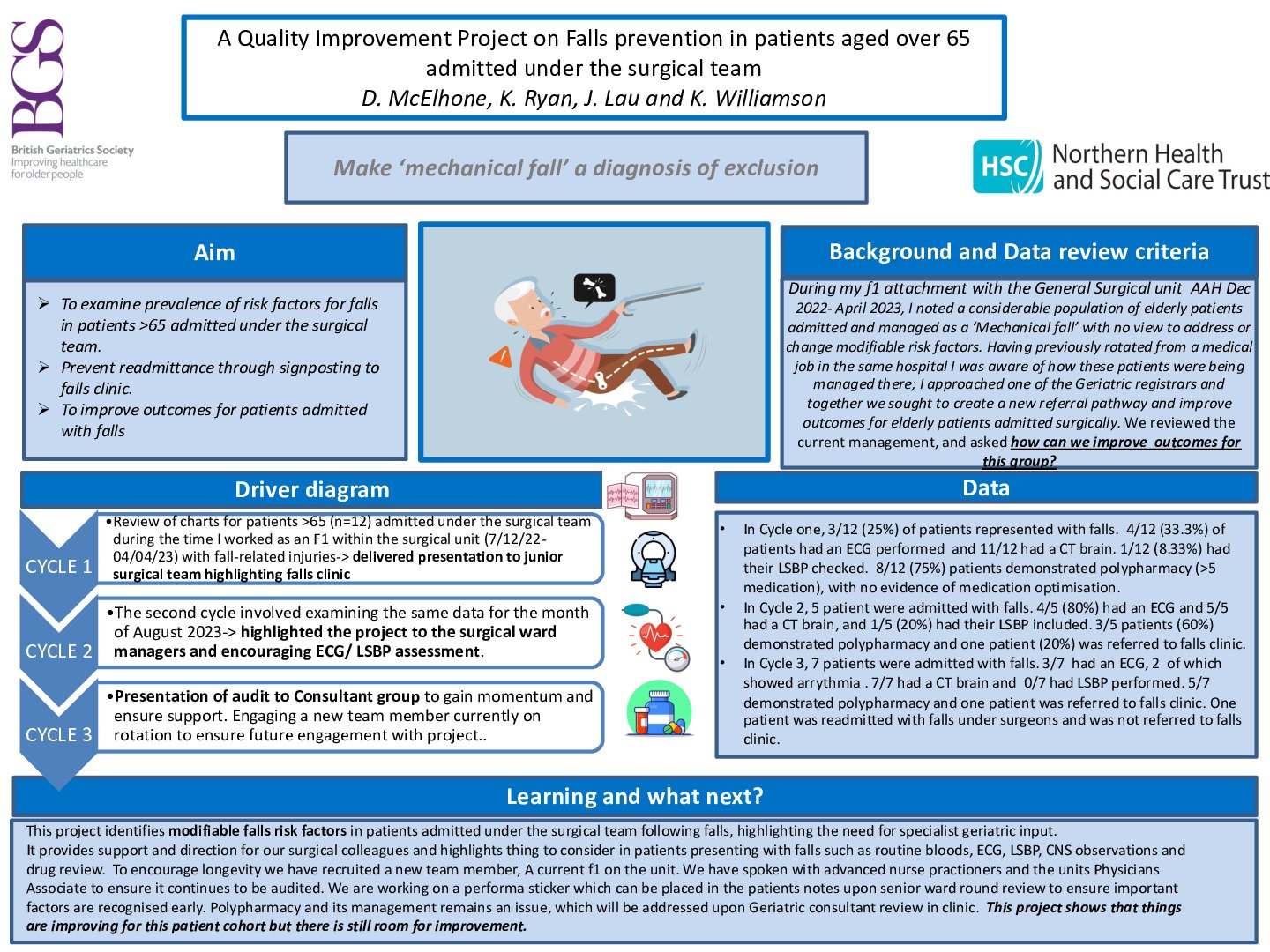 A Quality Improvement Project on Falls prevention in patients aged over ...