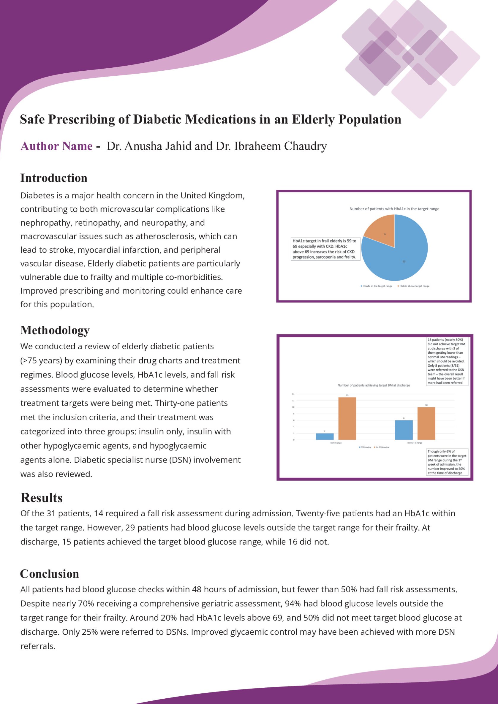 Safe Prescribing of Diabetic Medications in an Older Population poster preview image
