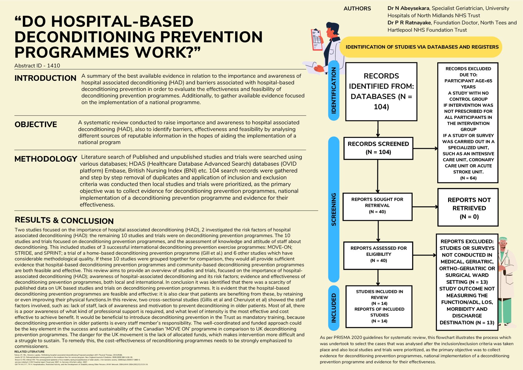 Do hospital-based deconditioning prevention programmes work?  poster preview image