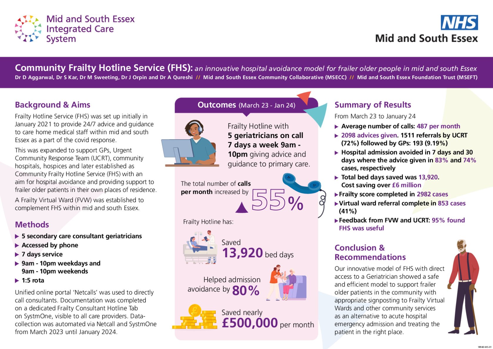 Community Frailty Hotline Service: an innovative hospital avoidance model for frailer older people in Mid and South Essex Health  poster preview image