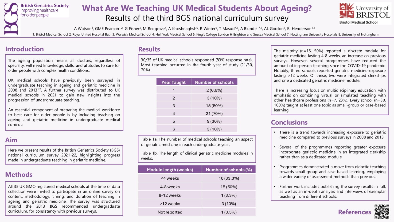 What Are We Teaching UK Medical Students About Ageing? Results of the third BGS national curriculum survey  poster preview image