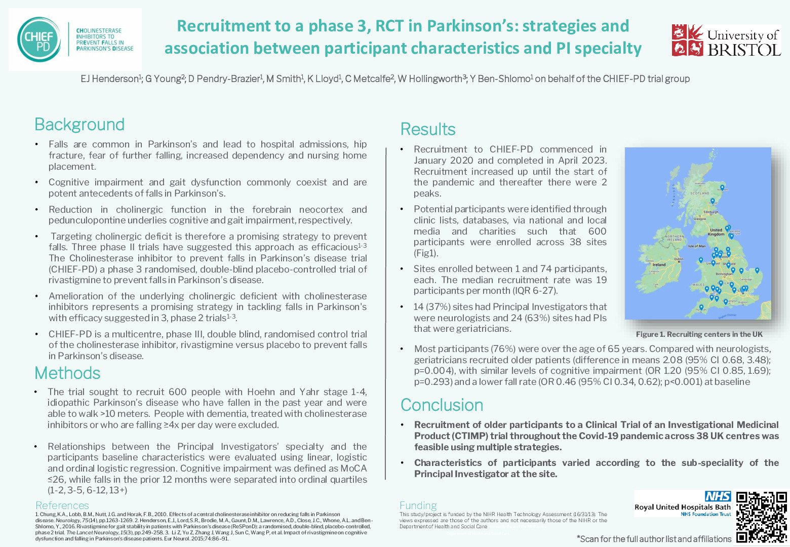 Recruitment to a phase 3, RCT in Parkinson’s: strategies and association between participant characteristics and PI specialty  poster preview image