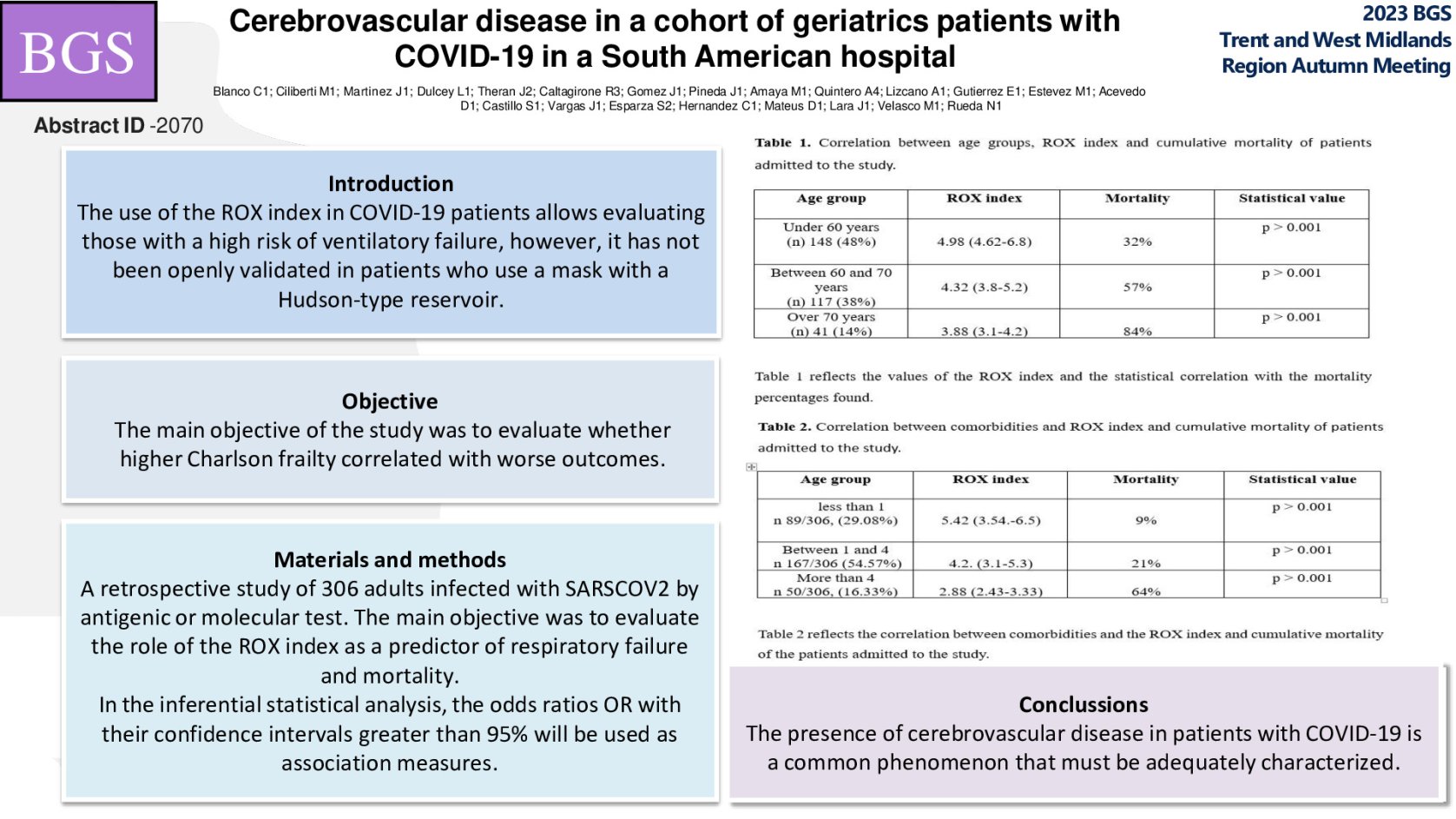 Cerebrovascular disease in a cohort of geriatrics patients with COVID-19 in a South American hospital  poster preview image