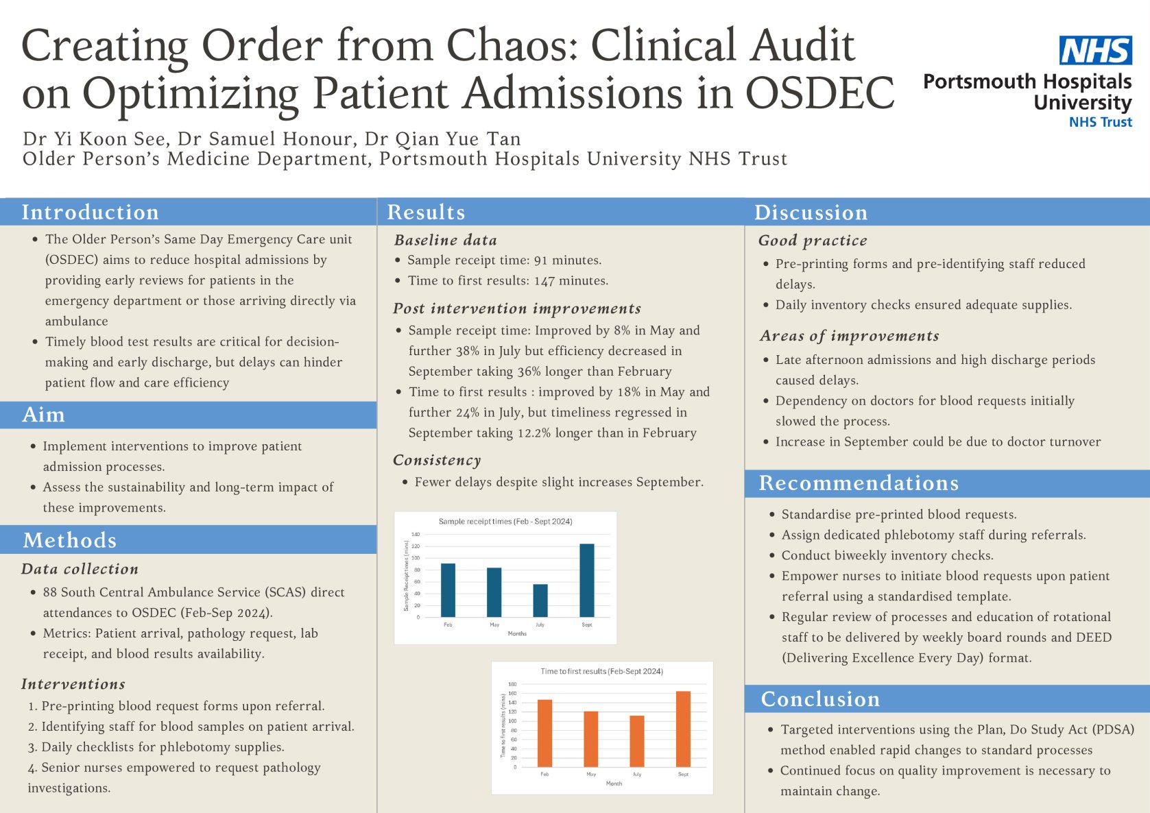 Creating Order from Chaos: Clinical Audit on Optimizing Patient Admissions in OSDEC poster preview image