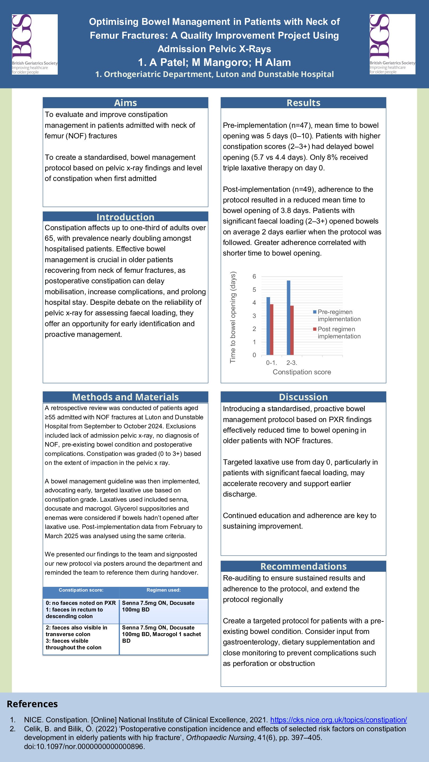 Optimising Bowel Management in Patients with Neck of Femur Fractures: A Quality Improvement Project Using Admission Pelvic X-Rays poster preview image