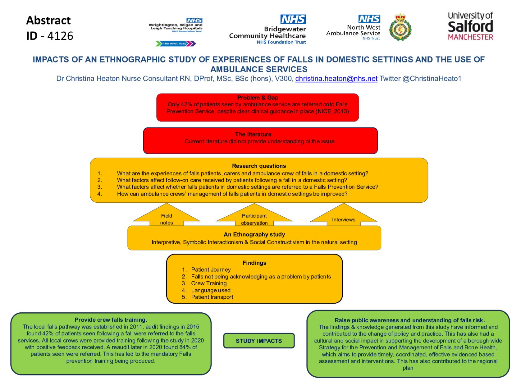 IMPACTS OF AN ETHNOGRAPHIC STUDY OF EXPERIENCES OF FALLS IN DOMESTIC SETTINGS AND THE USE OF AMBULANCE SERVICES poster preview image