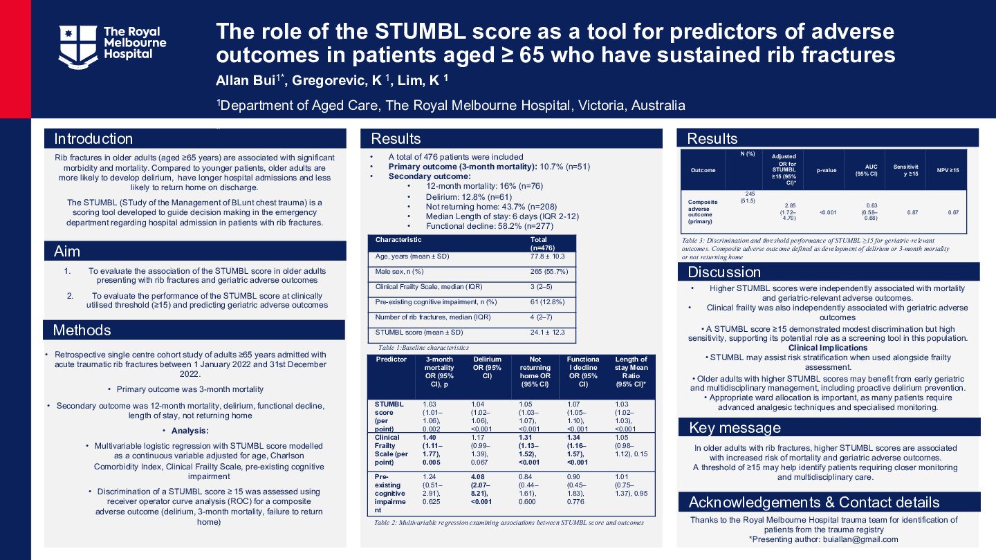 The role of the STUMBL score as a tool for predictors of adverse outcomes in patients aged ≥ 65 who have sustained rib fractures poster preview image