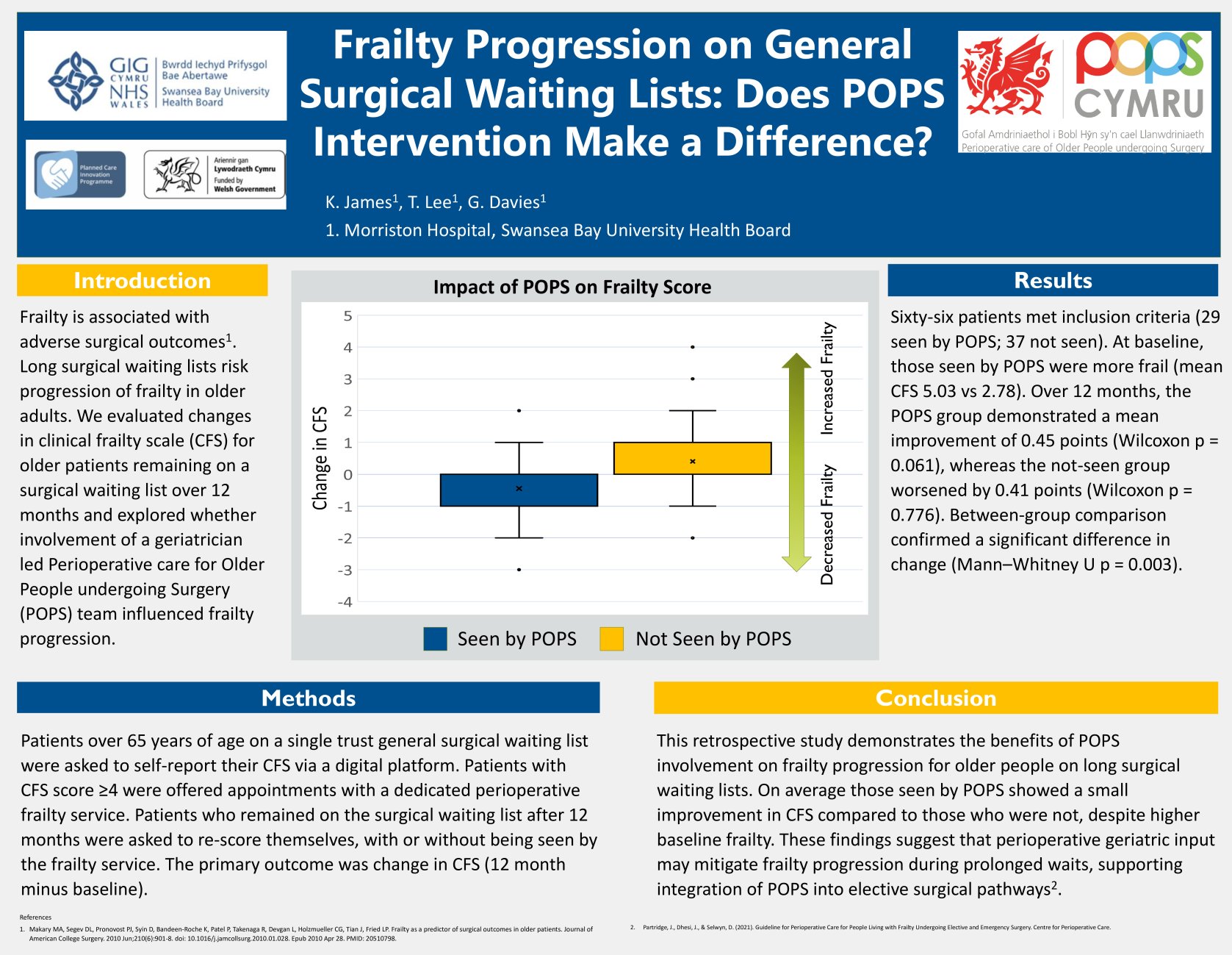 Frailty Progression on General Surgical Waiting Lists: Does POPS Intervention Make a Difference? poster preview image