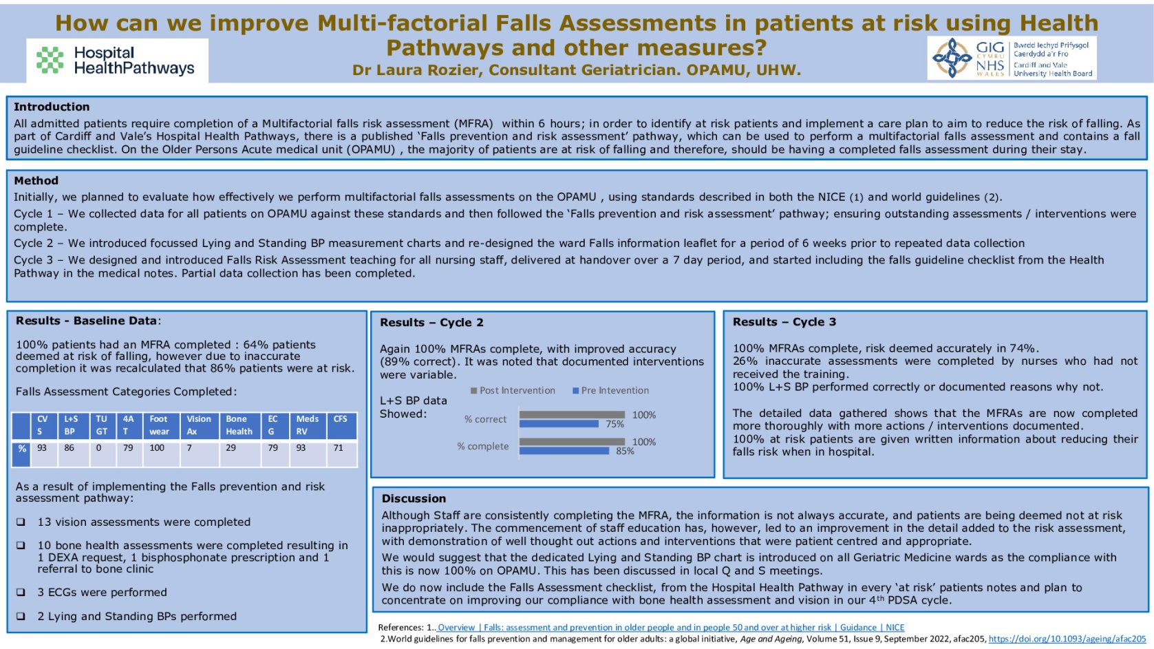 How can we Improve Multi-factorial Falls Assessments in Patients at Risk using Health Pathways and Other Measures? poster preview image