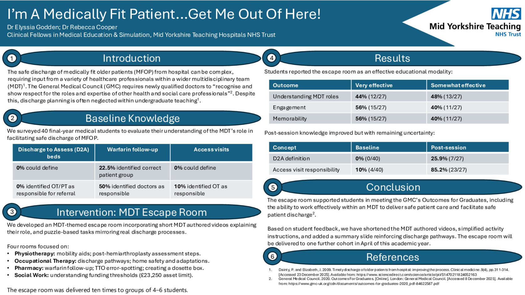I’m A Medically Fit Patient...Get Me Out Of Here! poster preview image