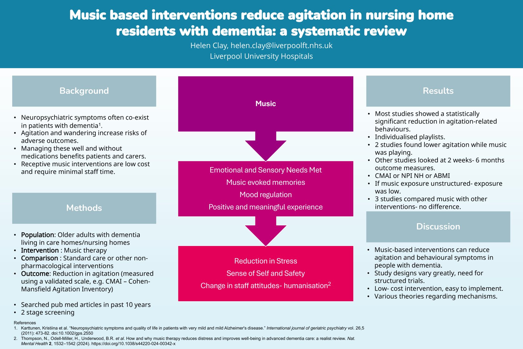  Music based interventions to reduce agitation in nursing home residents diagnosed with dementia- a systematic review poster preview image