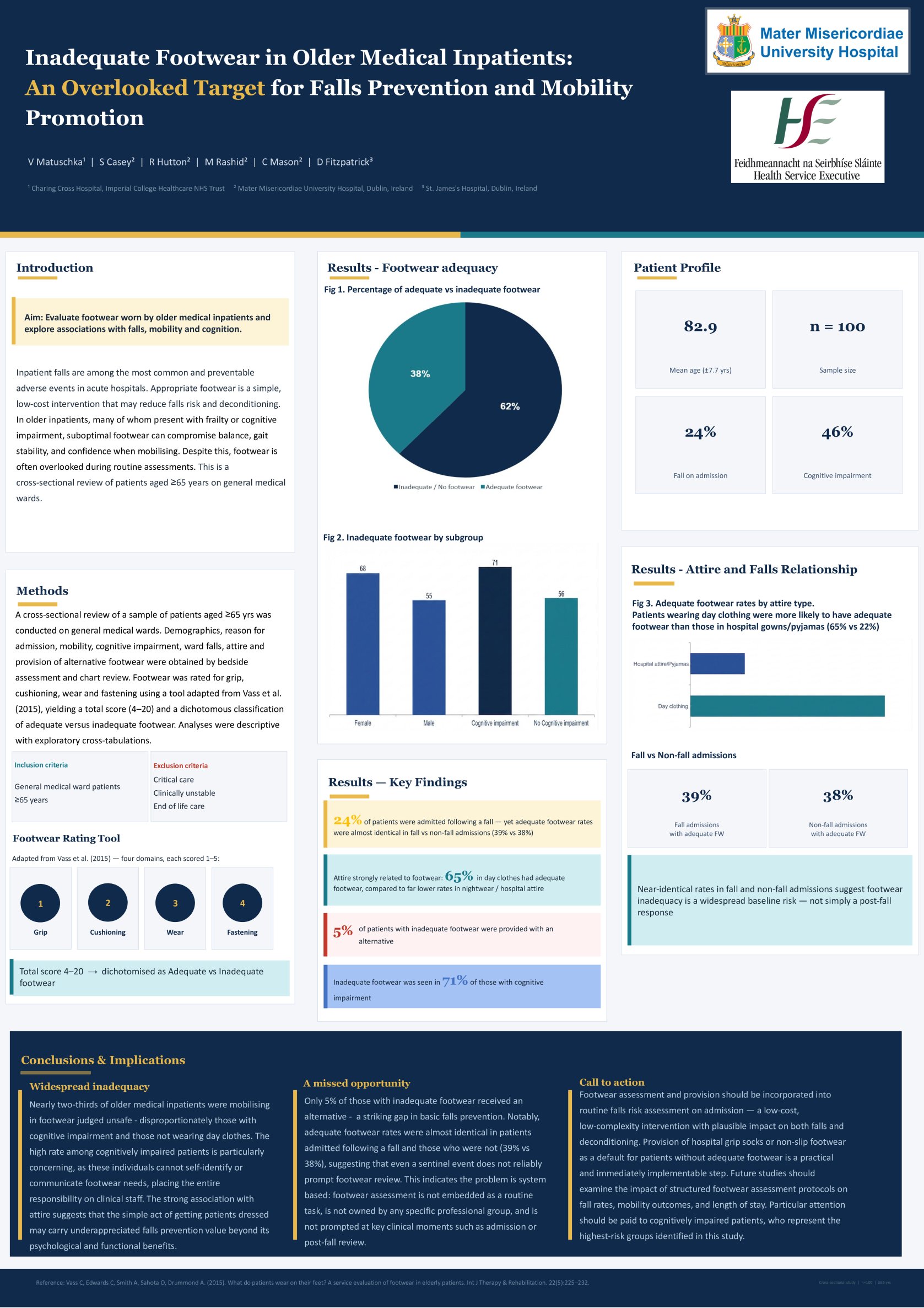Inadequate Footwear in Older Medical Inpatients: An Overlooked Target for Falls Prevention and Mobility Promotion poster preview image