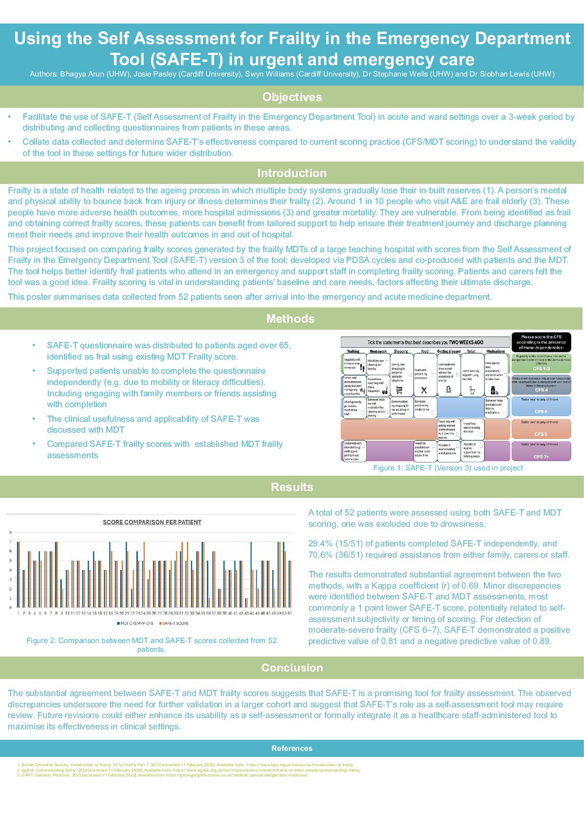 Using the Self Assessment for Frailty in the Emergency Department Tool (SAFE-T) in urgent and emergency care poster preview image