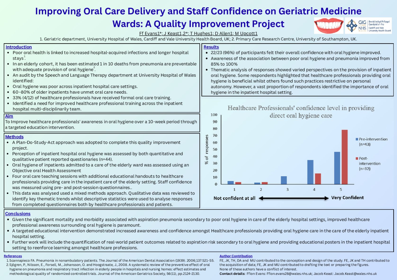Improving Oral Care Delivery and Staff Confidence on Geriatric Medicine Wards: A Quality Improvement Project poster preview image