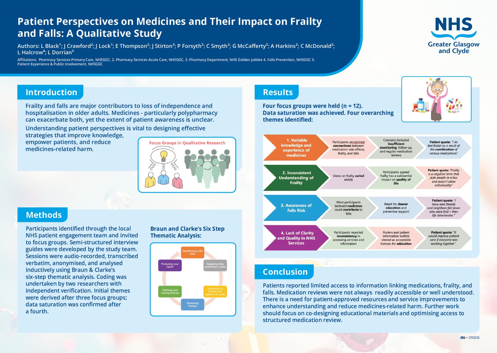 Patient Perspectives on Medicines and Their Impact on Frailty and Falls: A Qualitative Study  poster preview image