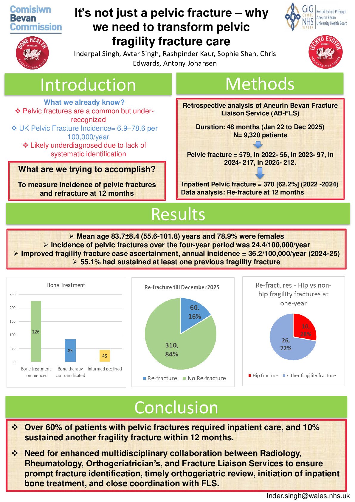 It’s not just a pelvic fracture – why we need to transform pelvic fragility fracture care! poster preview image