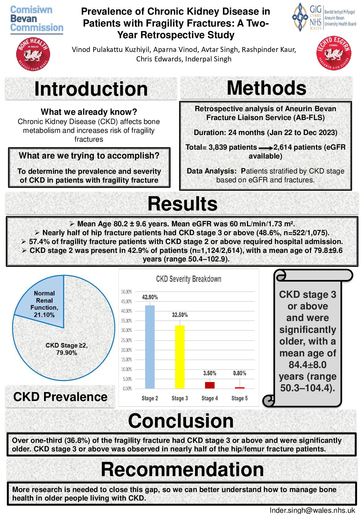 Prevalence of Chronic Kidney Disease in patients with Fragility Fractures: Two-year retrospective study poster preview image