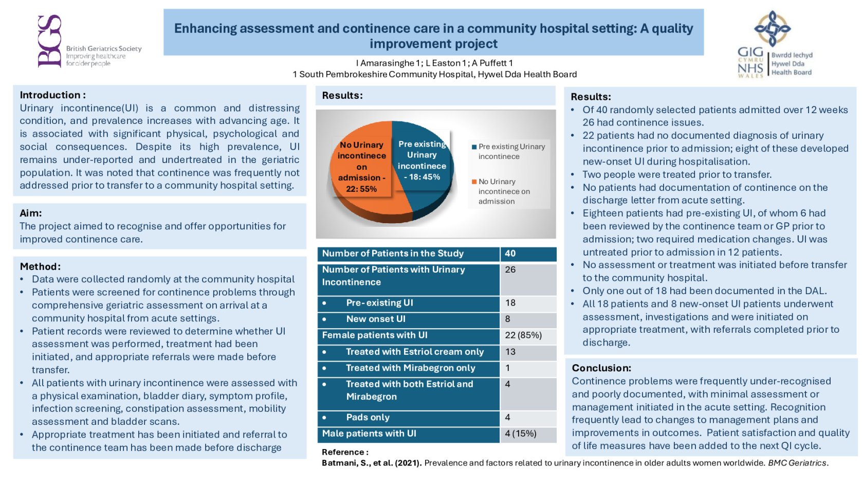 Enhancing assessment and continence care in a community hospital setting: A quality improvement project. poster preview image