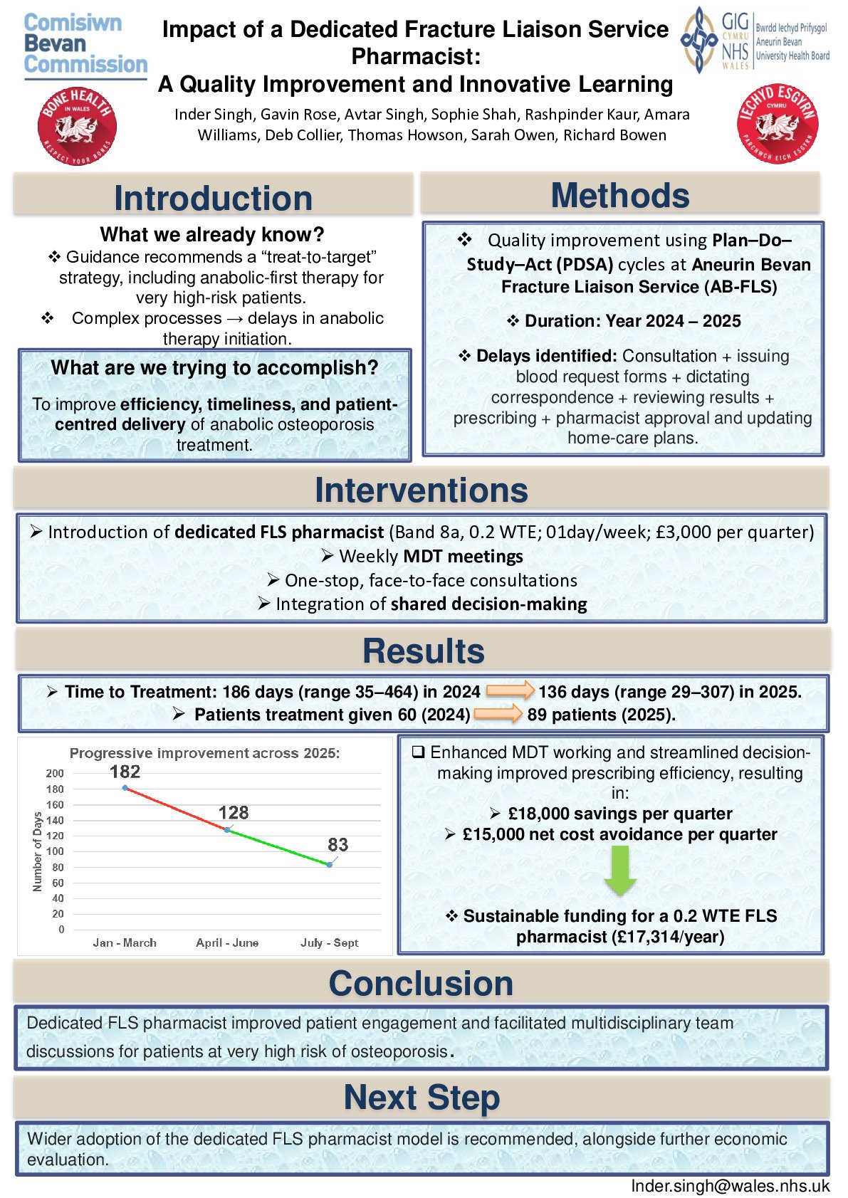 Impact of a Dedicated Fracture Liaison Service (FLS) Pharmacist: A Quality Improvement and Innovative Learning poster preview image